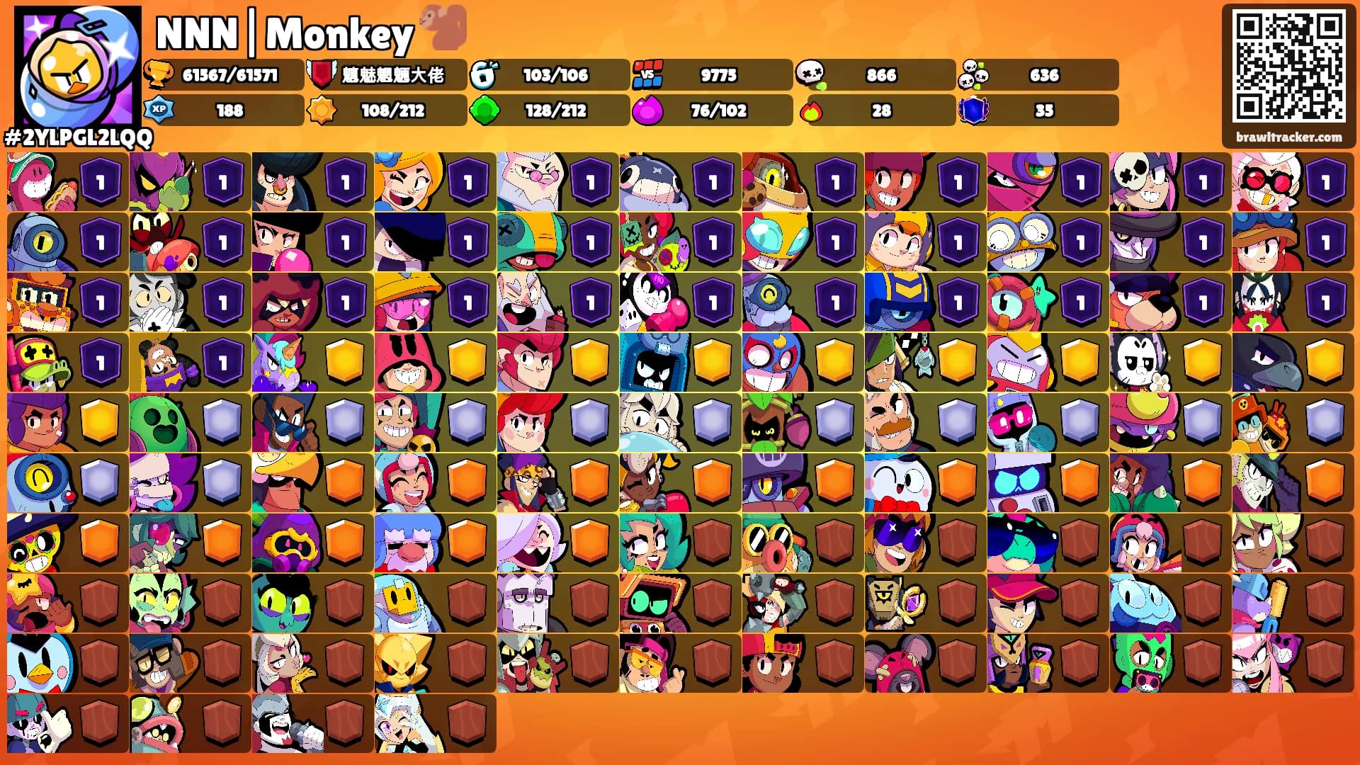 NNN|Monkey 🐒's Ranks