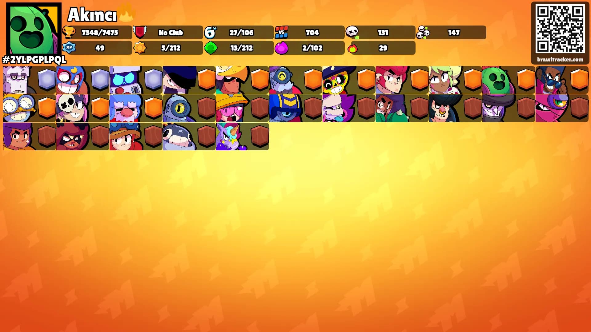 Akıncı🔥's Ranks