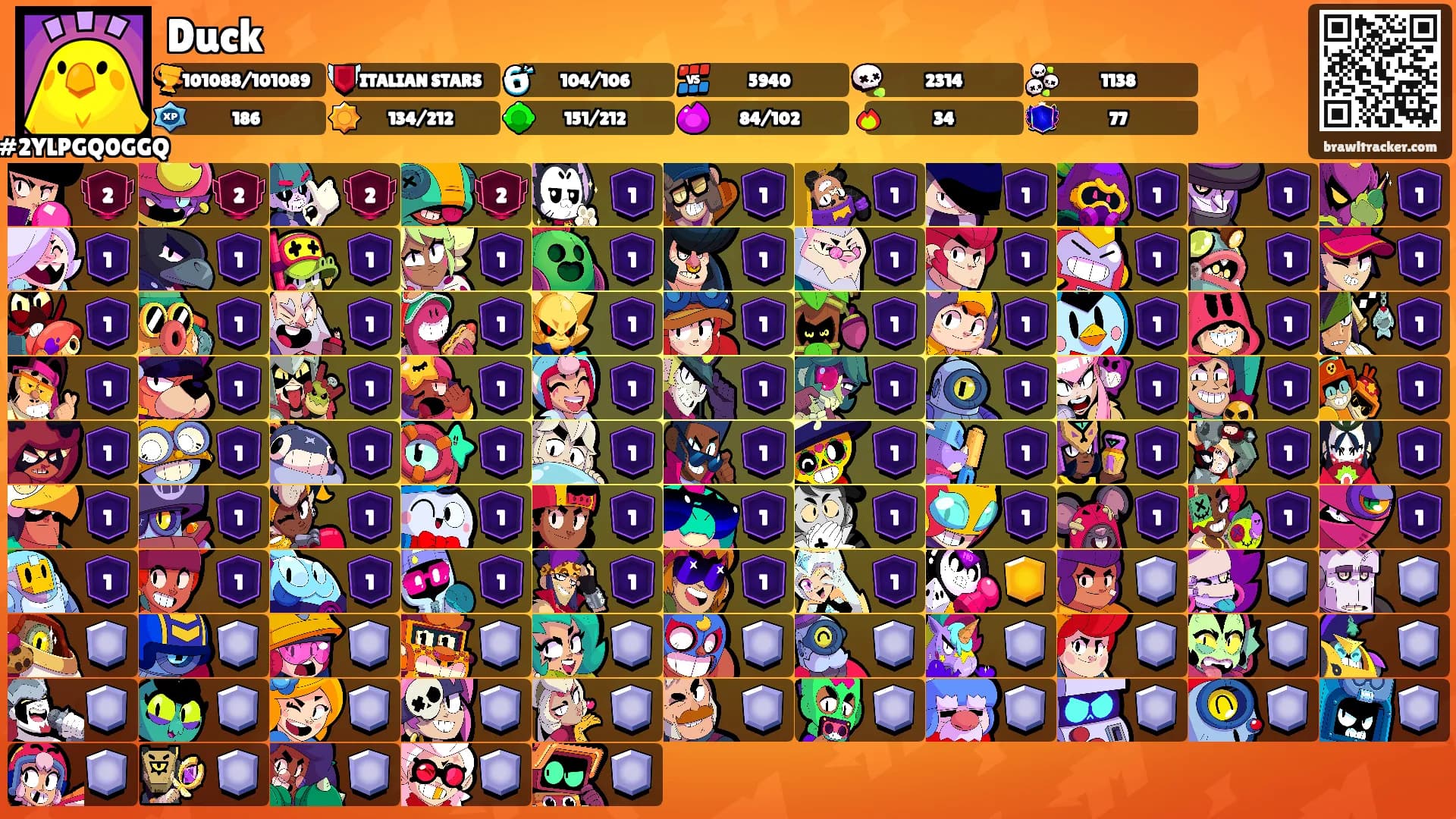 Duck's Ranks
