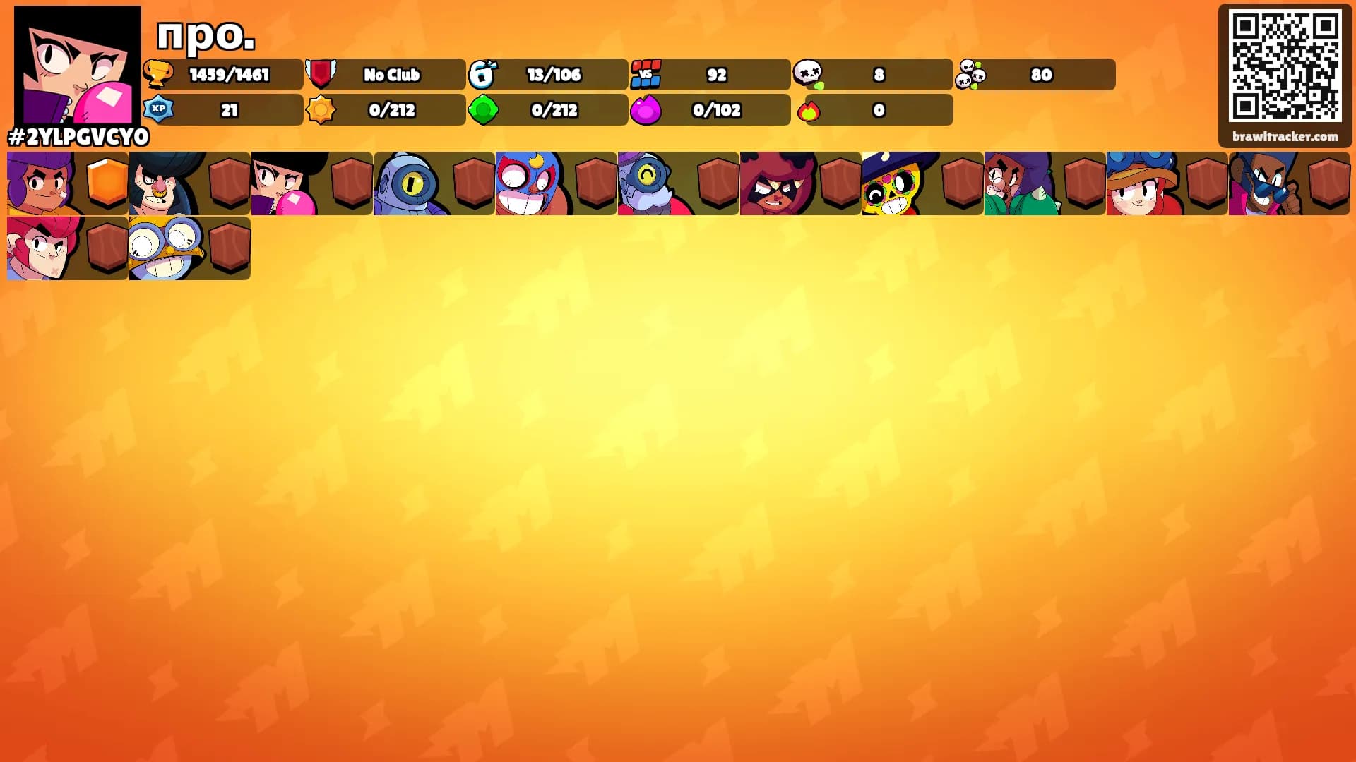 про.'s Ranks