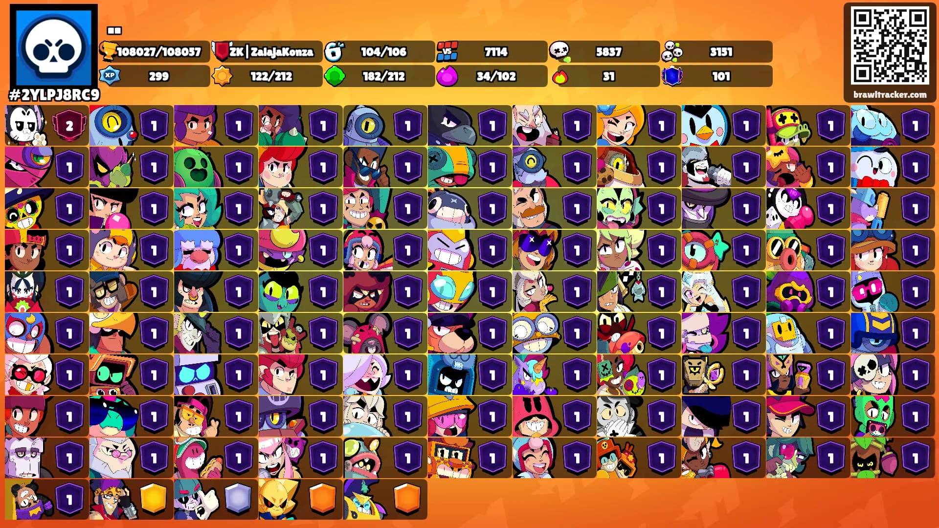 ..'s Ranks