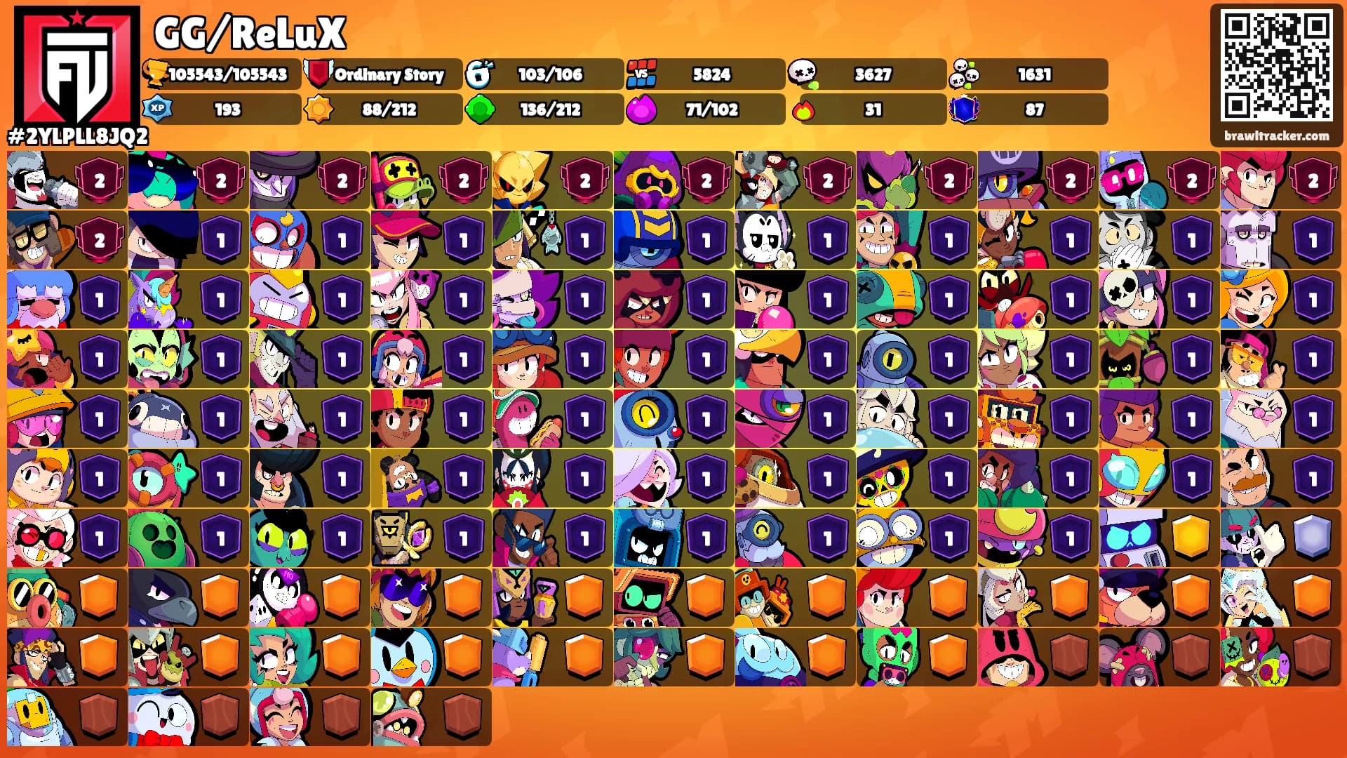 GG/ReLuX's Ranks