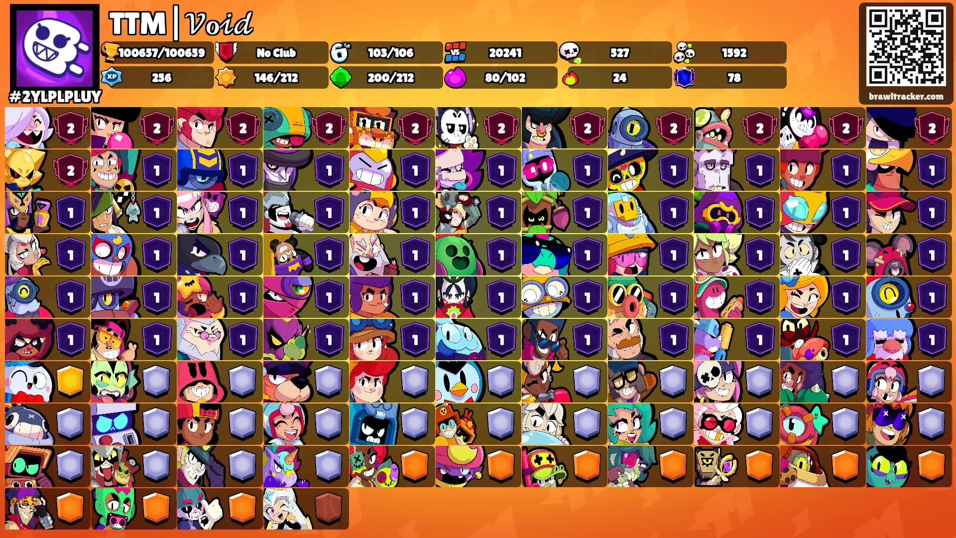 TTM|𝒱ℴ𝒾𝒹's Ranks