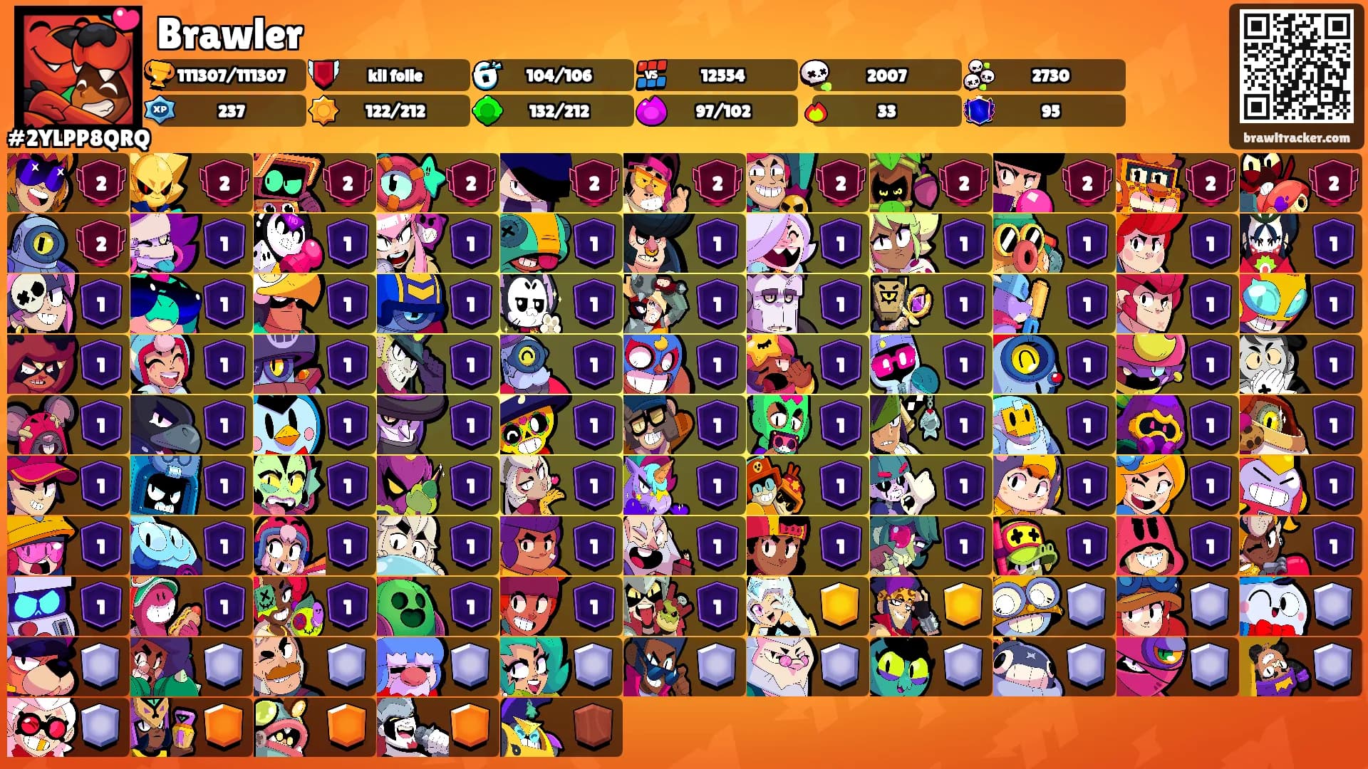 Brawler's Ranks