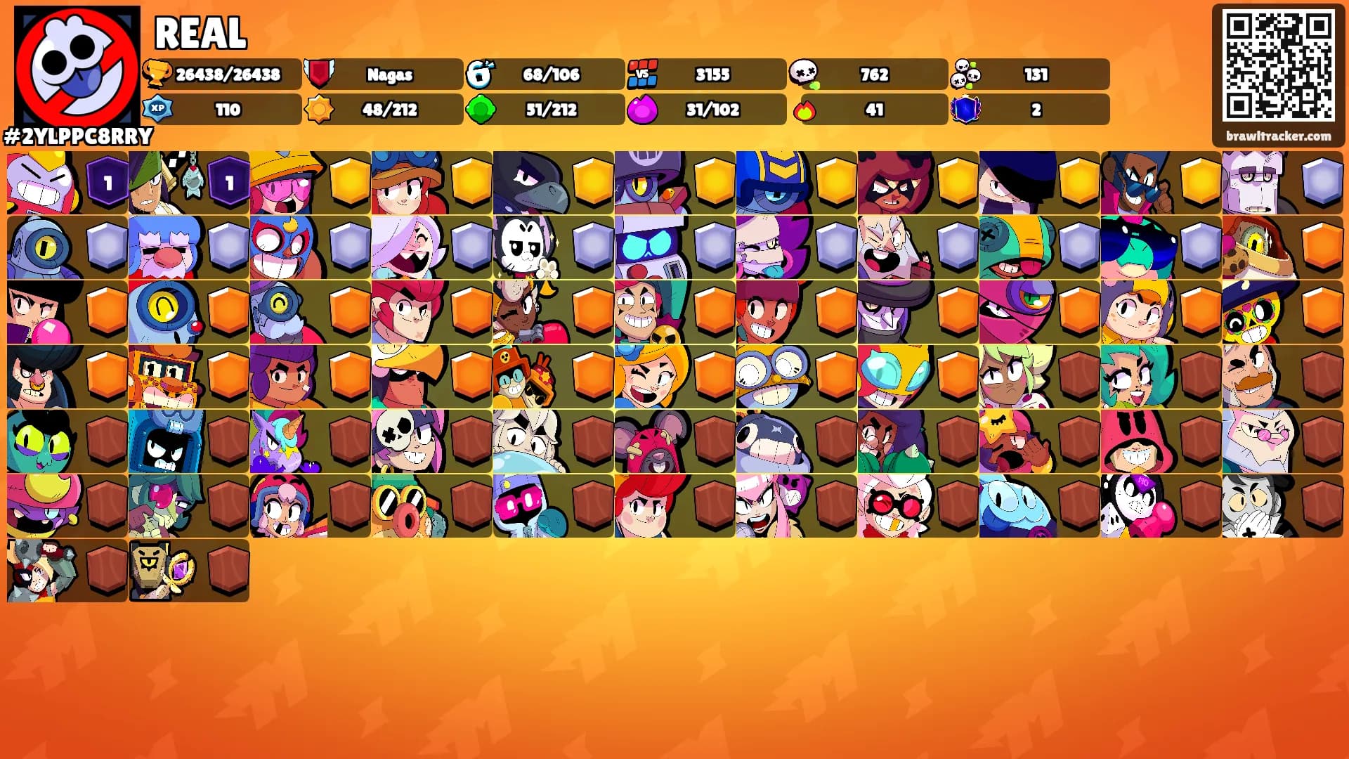 REAL's Ranks