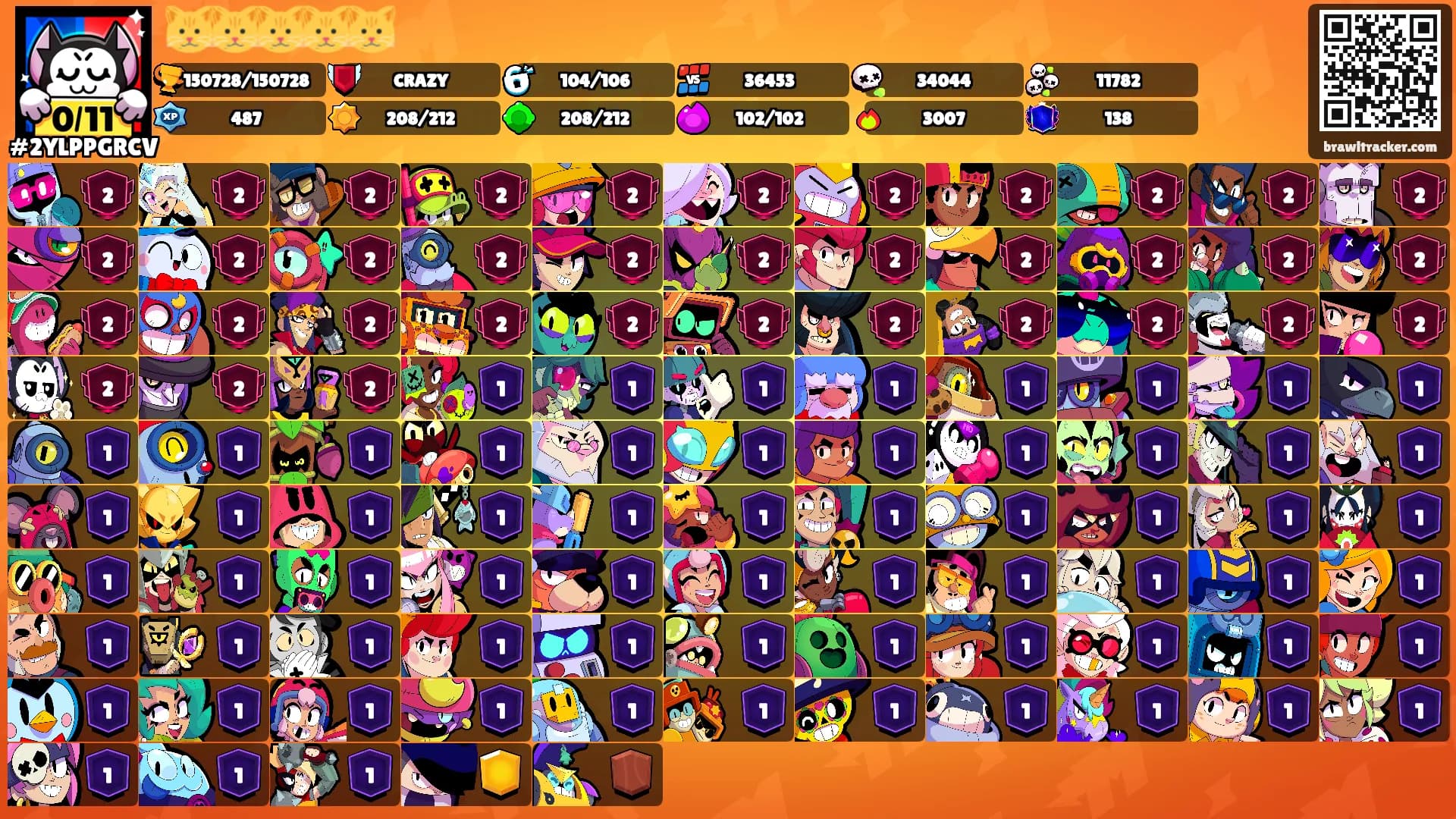 🐱🐱🐱🐱🐱's Ranks