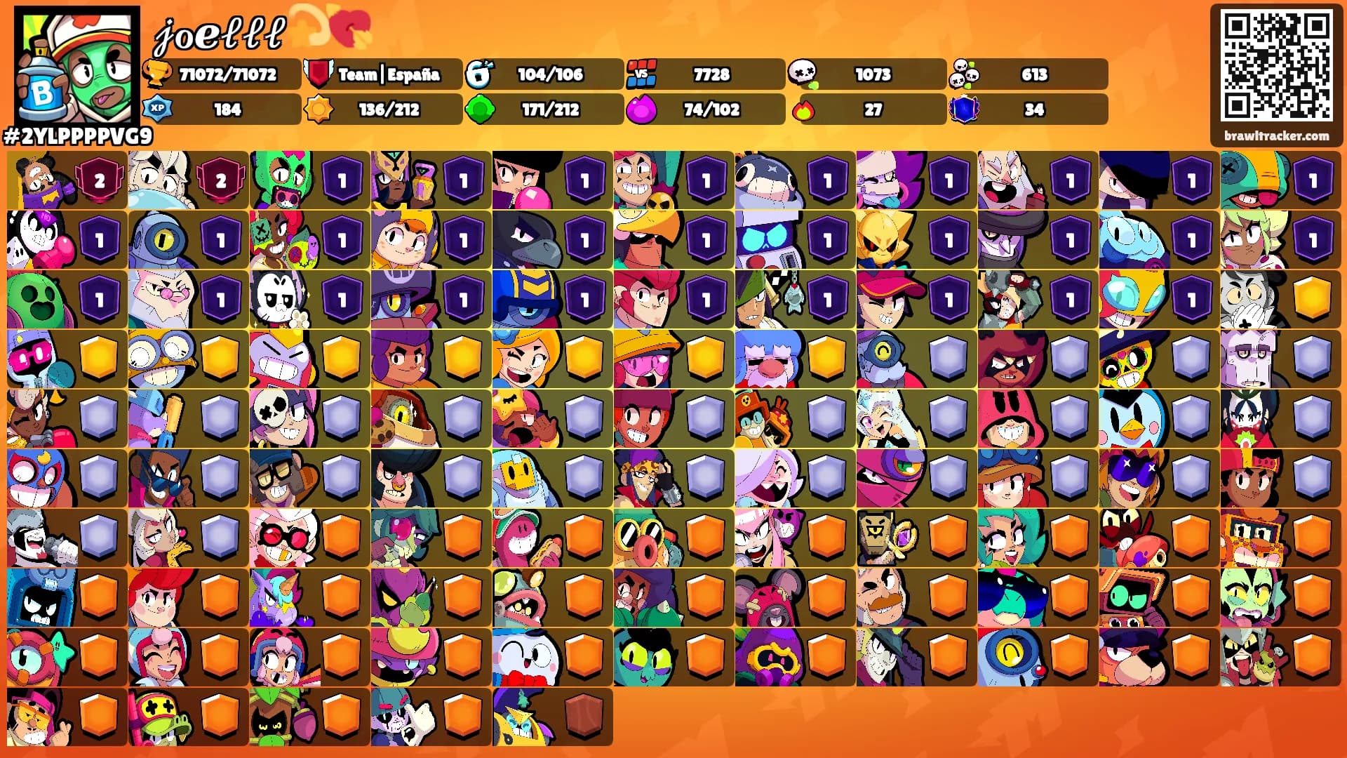 𝒿ℴℯ𝓁𝓁𝓁💫💘's Ranks