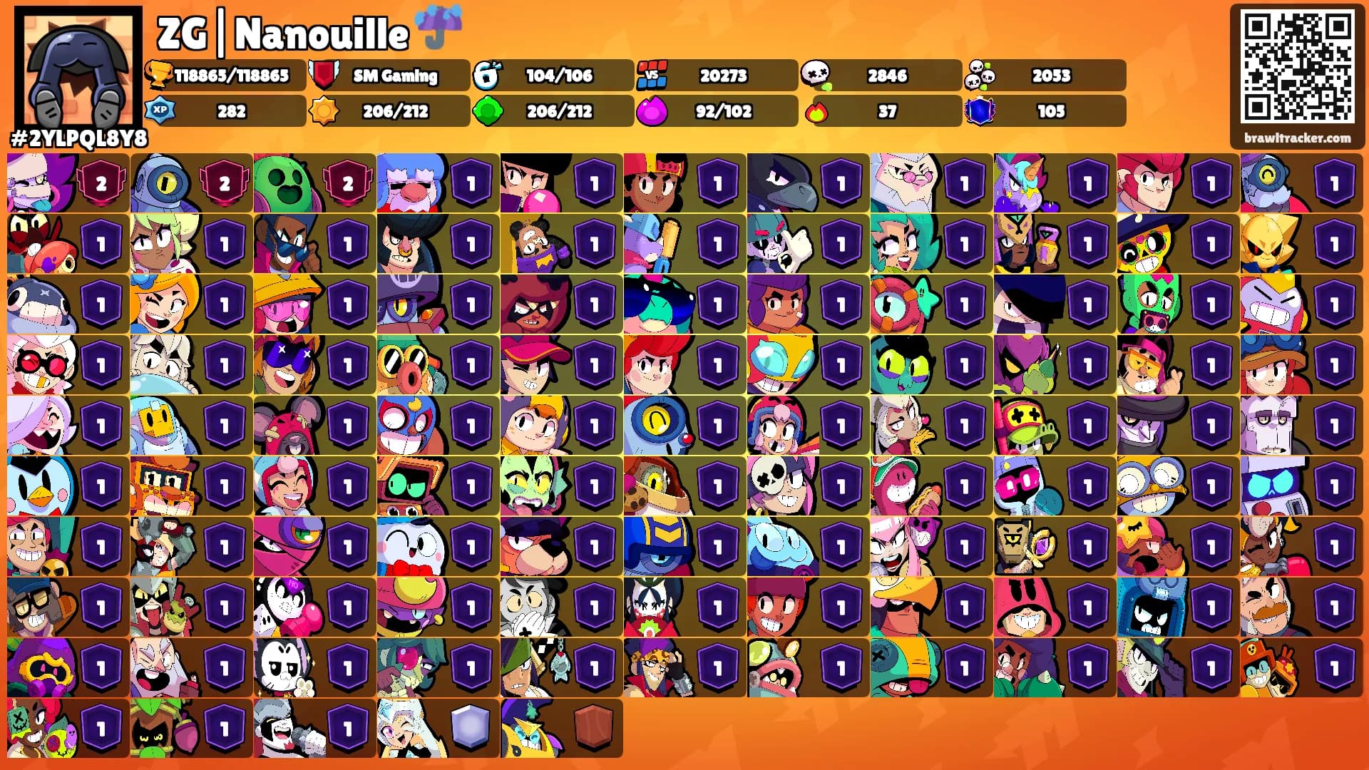 ZG|Nanouille ☔'s Ranks