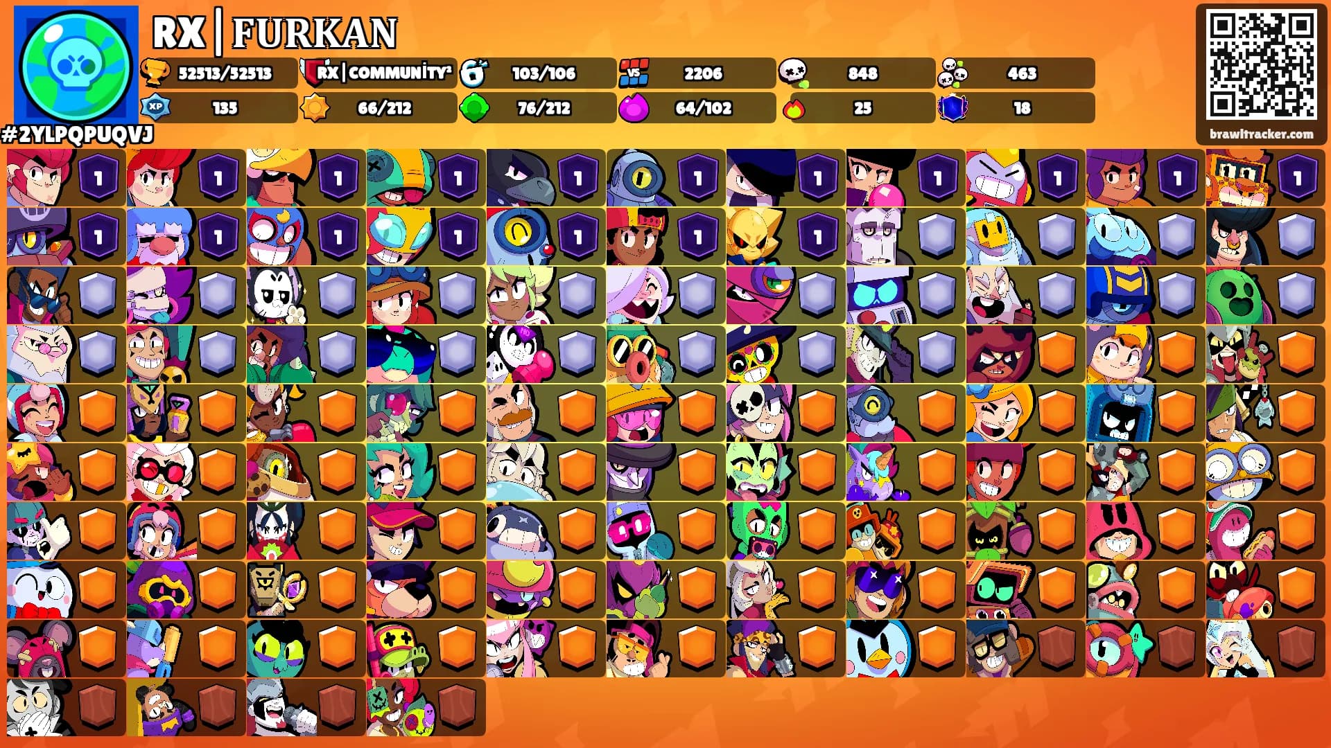 RX|𝐅𝐔𝐑𝐊𝐀𝐍's Ranks