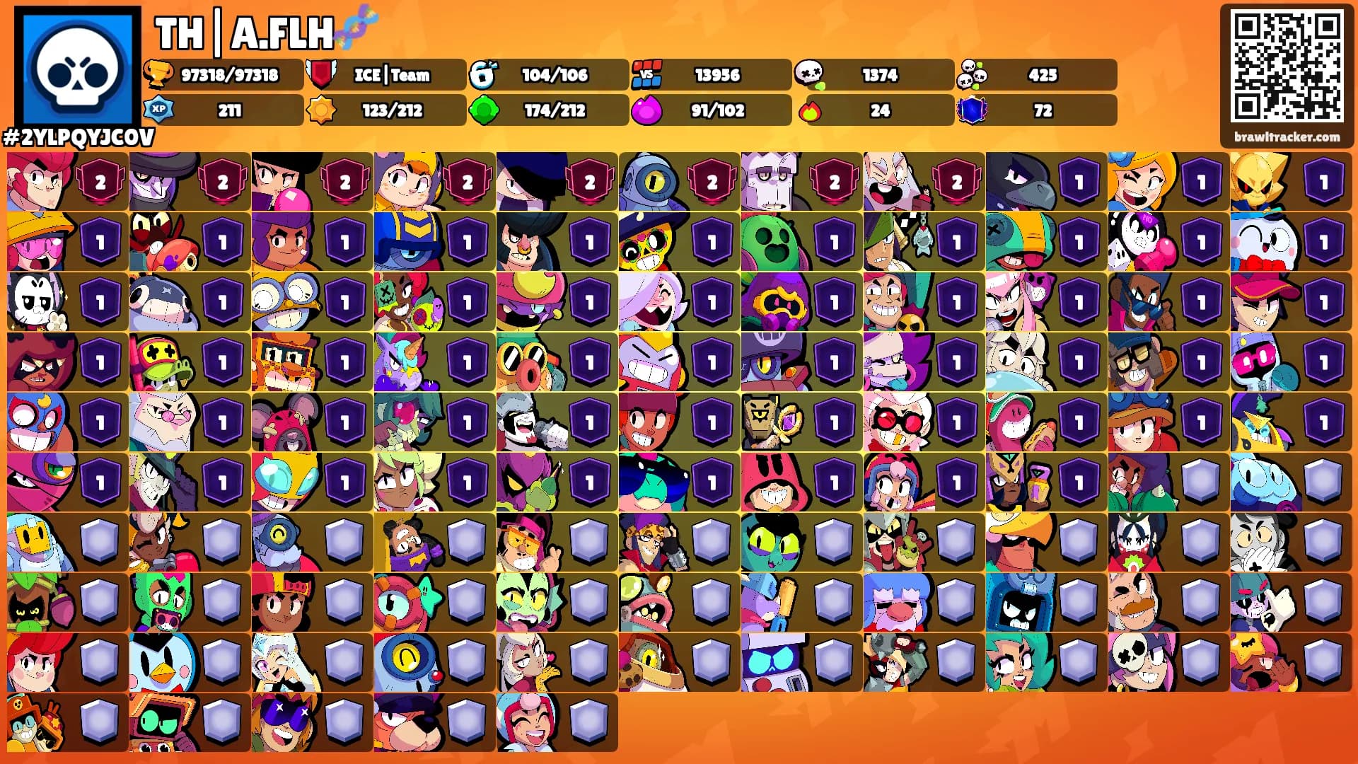 TH|A.FLH🧬's Ranks