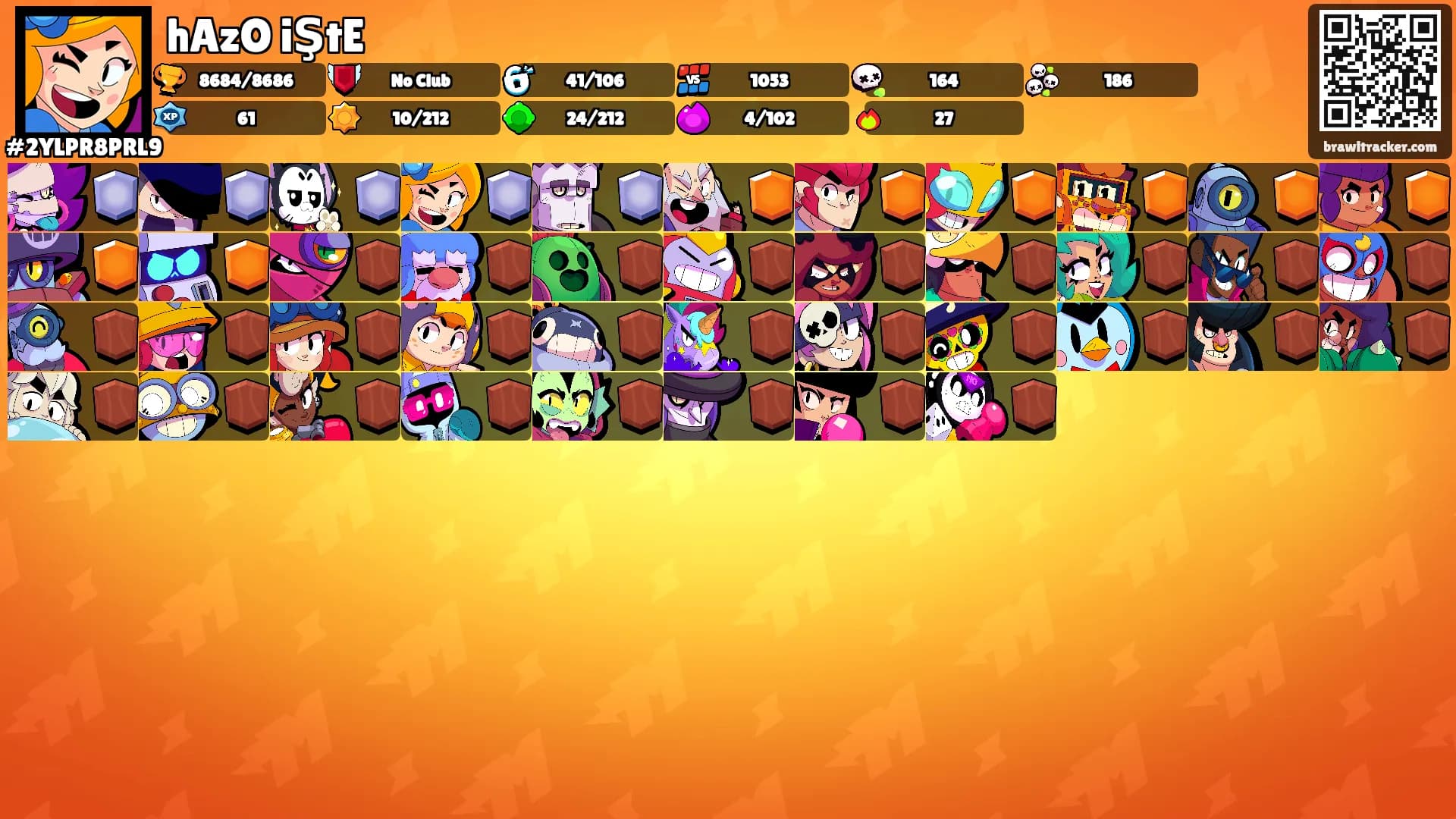 hAzO iŞtE's Ranks