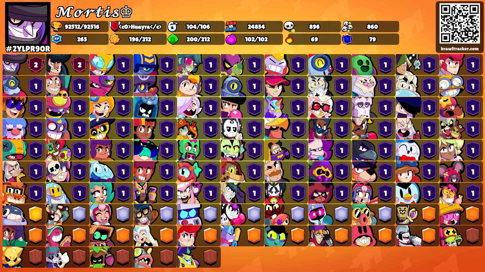 𝓜𝓸𝓻𝓽𝓲𝓼♔'s Ranks