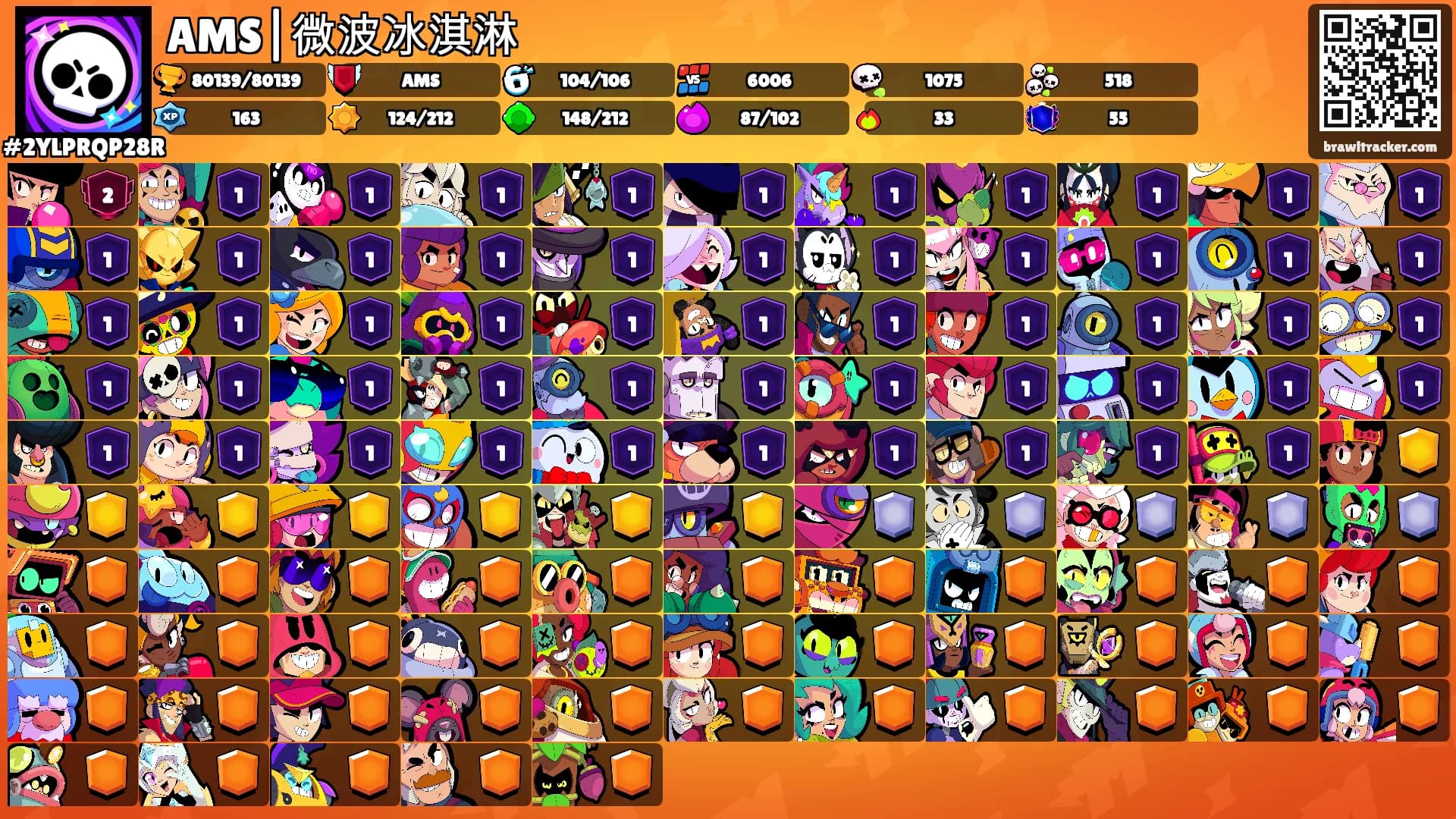 AMS|微波冰淇淋's Ranks
