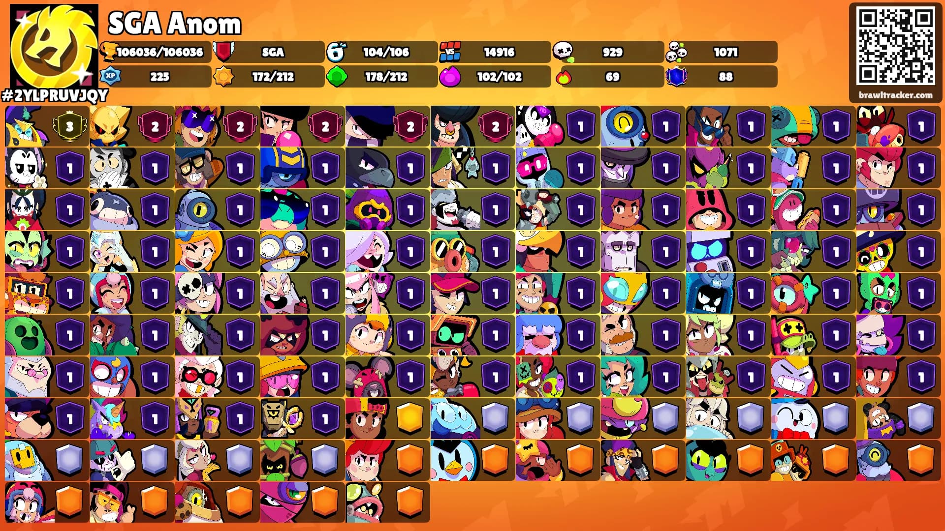 SGA Anom's Ranks