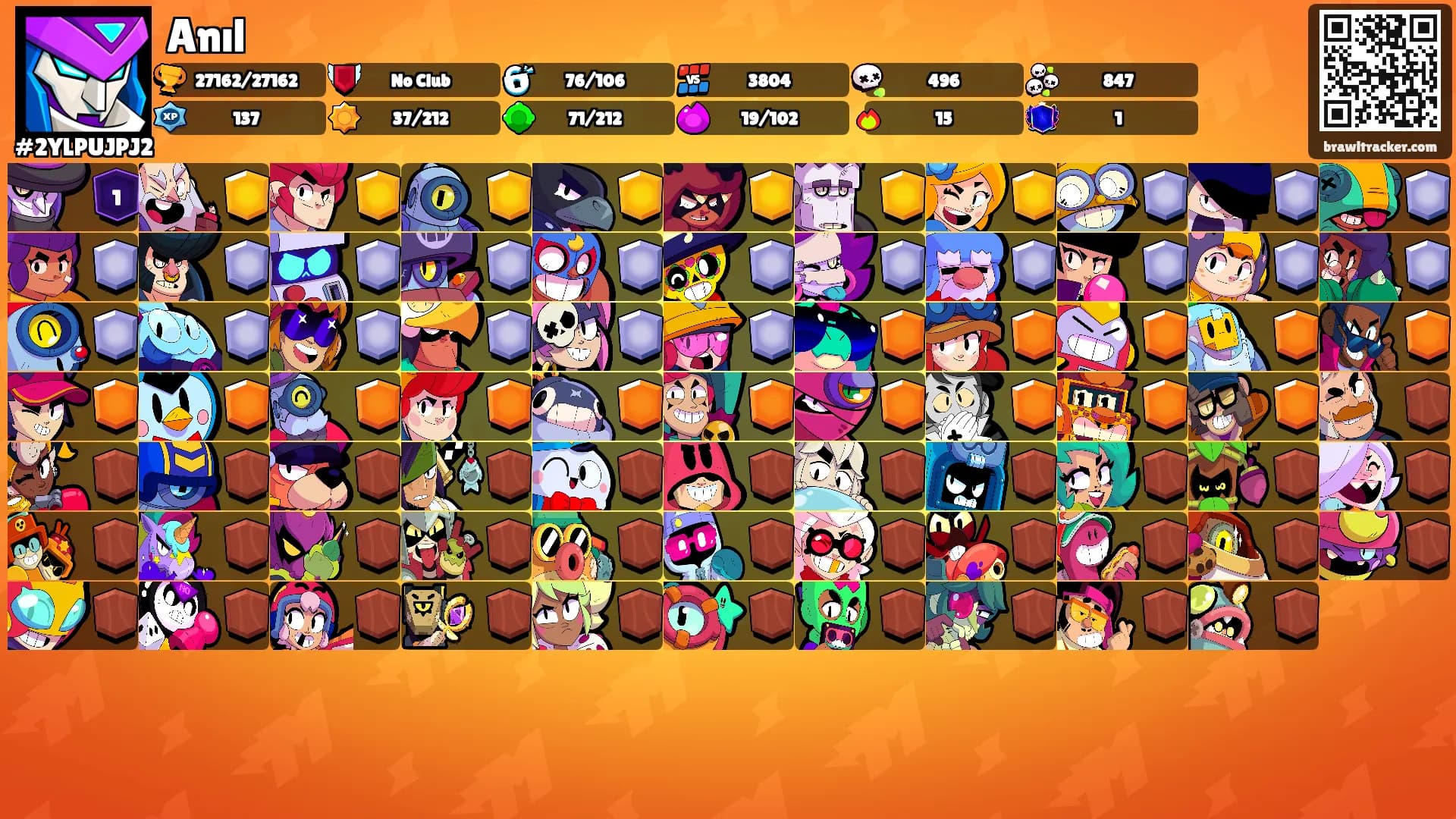 Anıl's Ranks