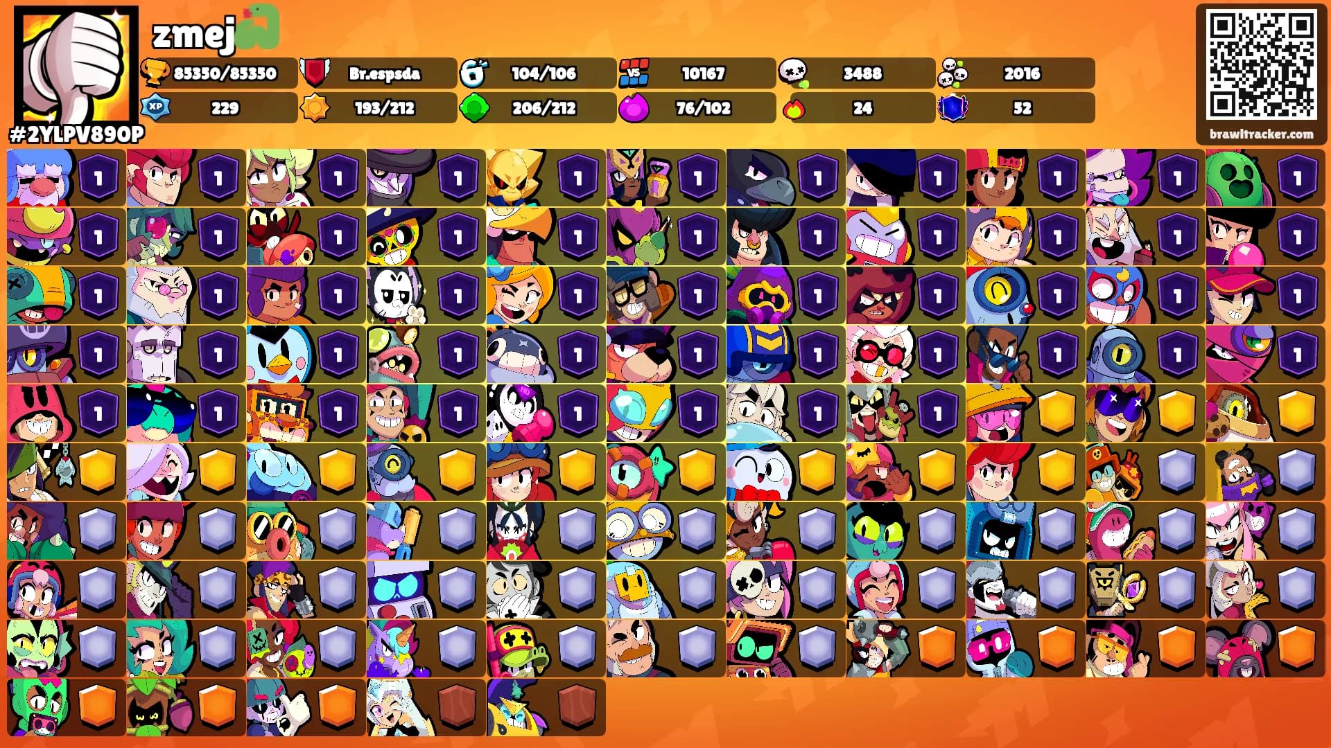 zmej🐍's Ranks