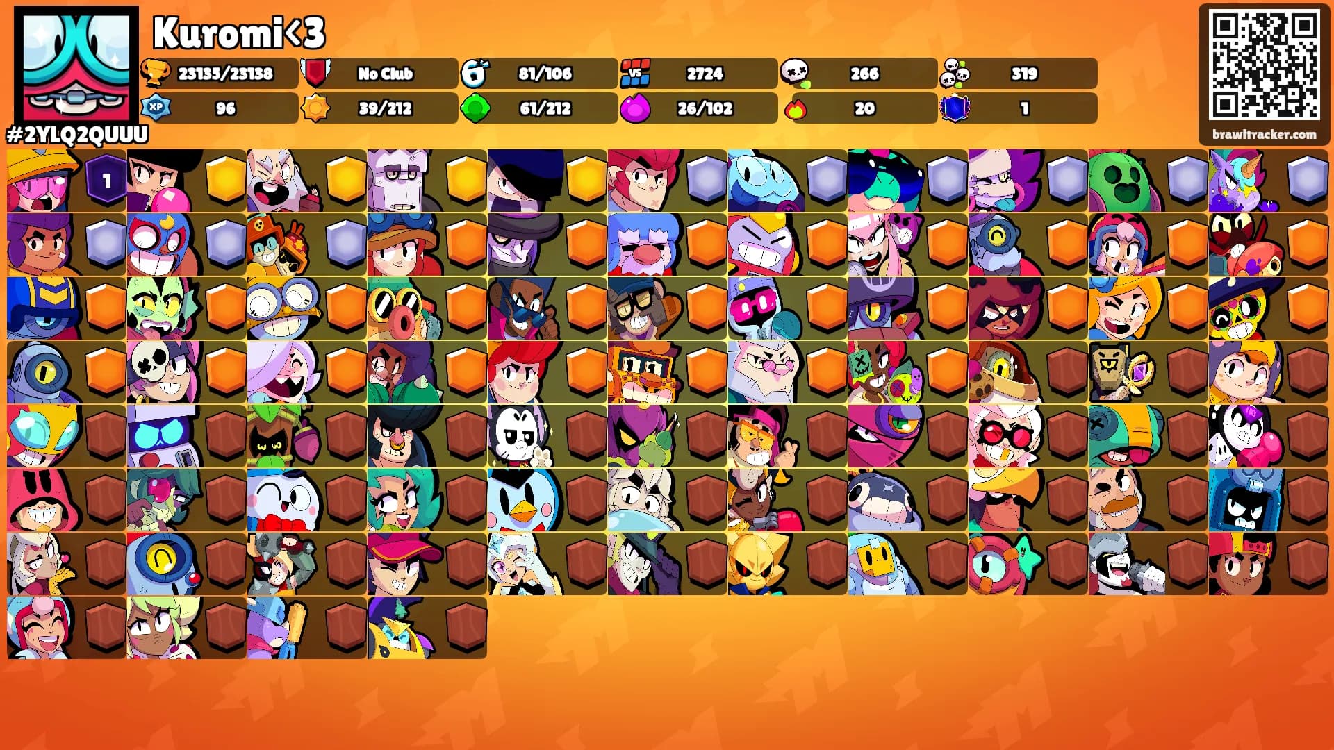 Kuromi<3's Ranks