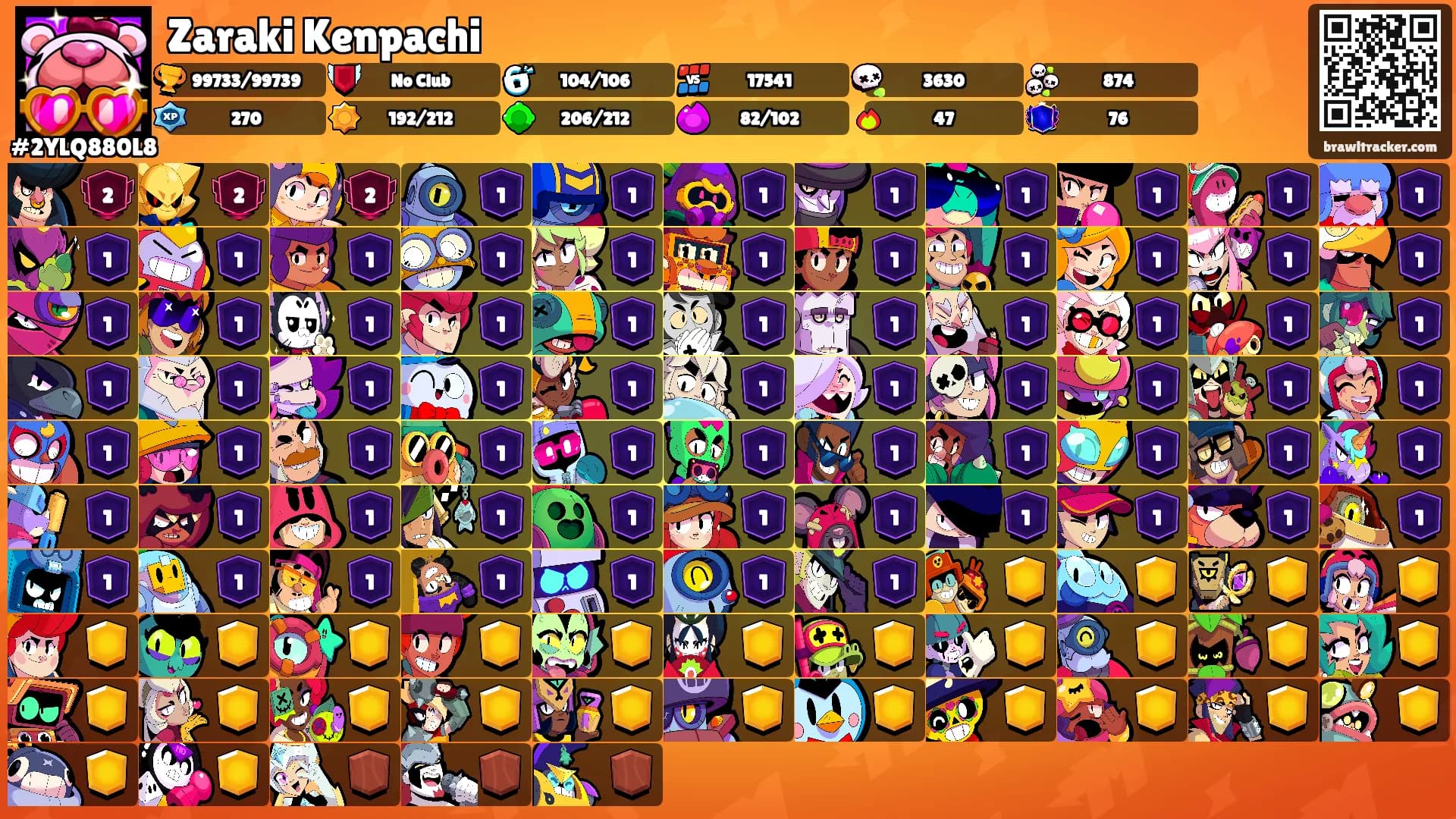 Zaraki Kenpachi's Ranks