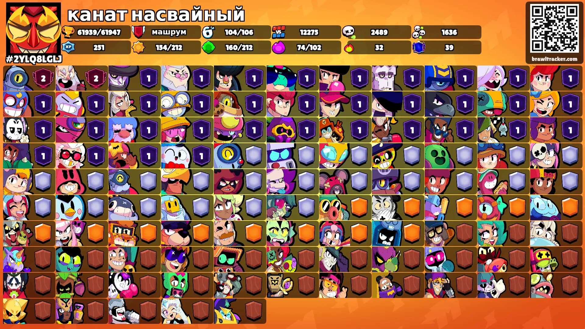 канат насвайный's Ranks