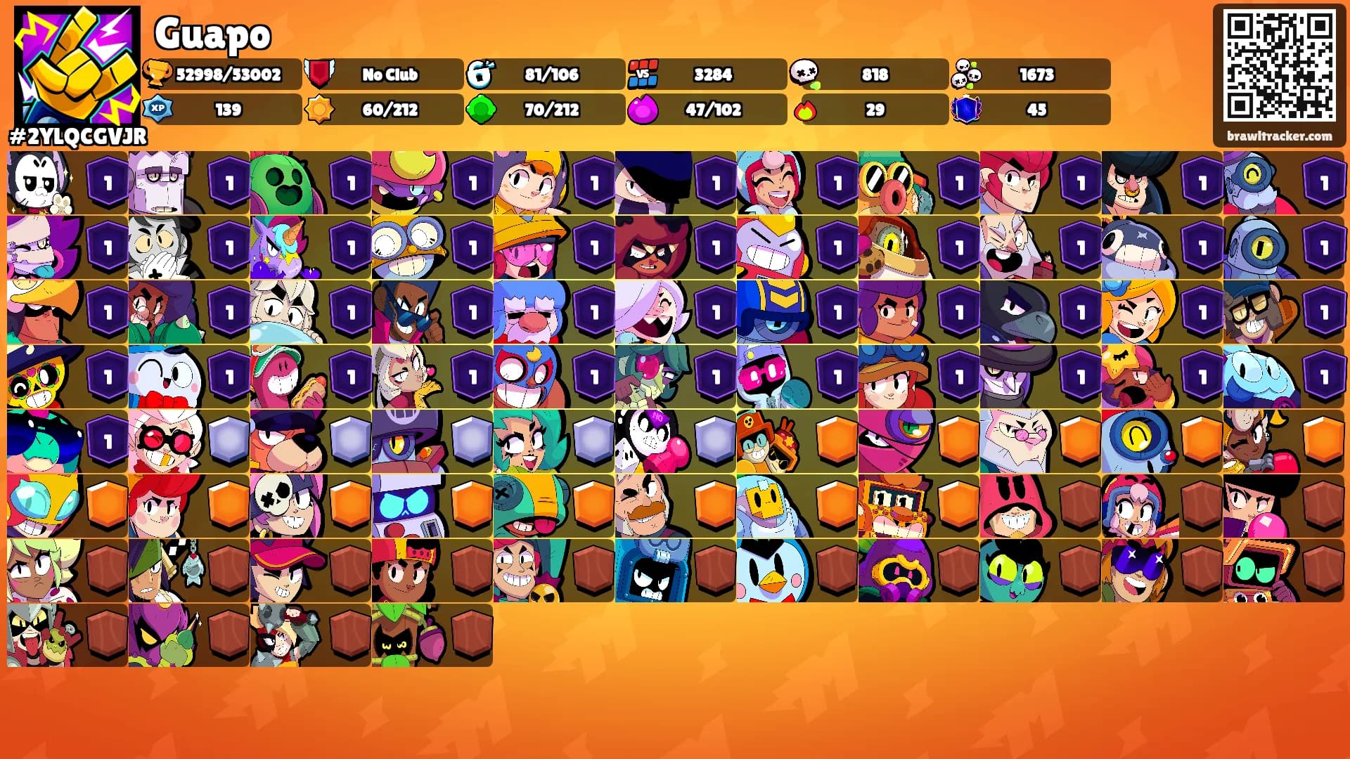 Guapo's Ranks