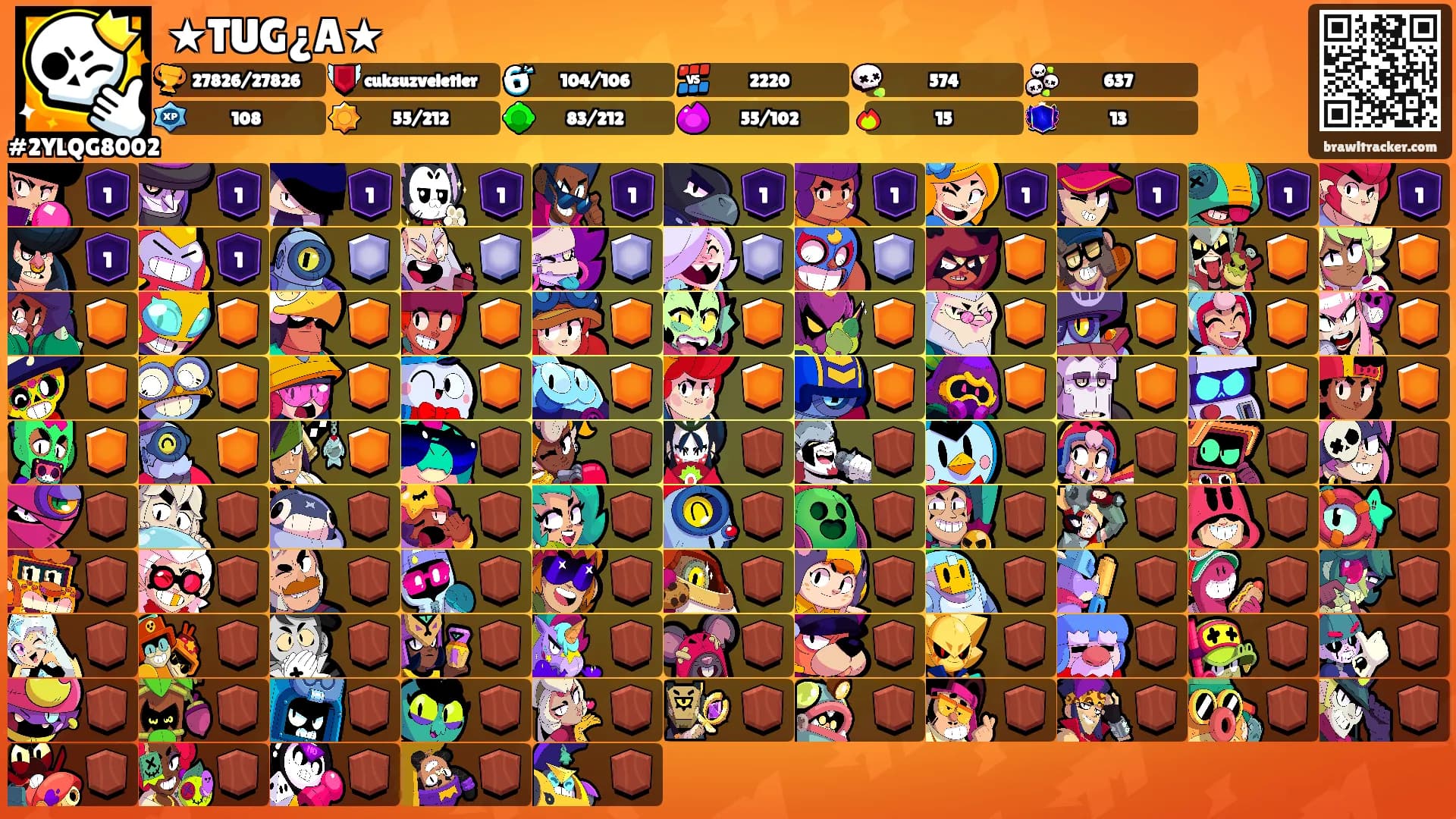 ★TUG¿A★'s Ranks