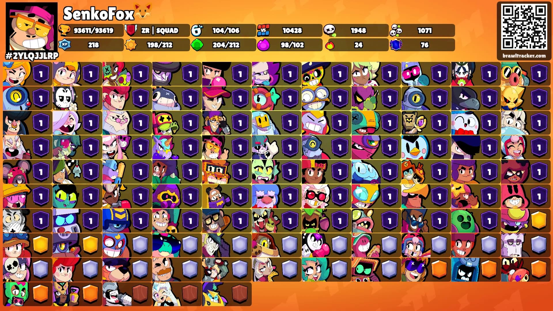 SenkoFox🦊's Ranks