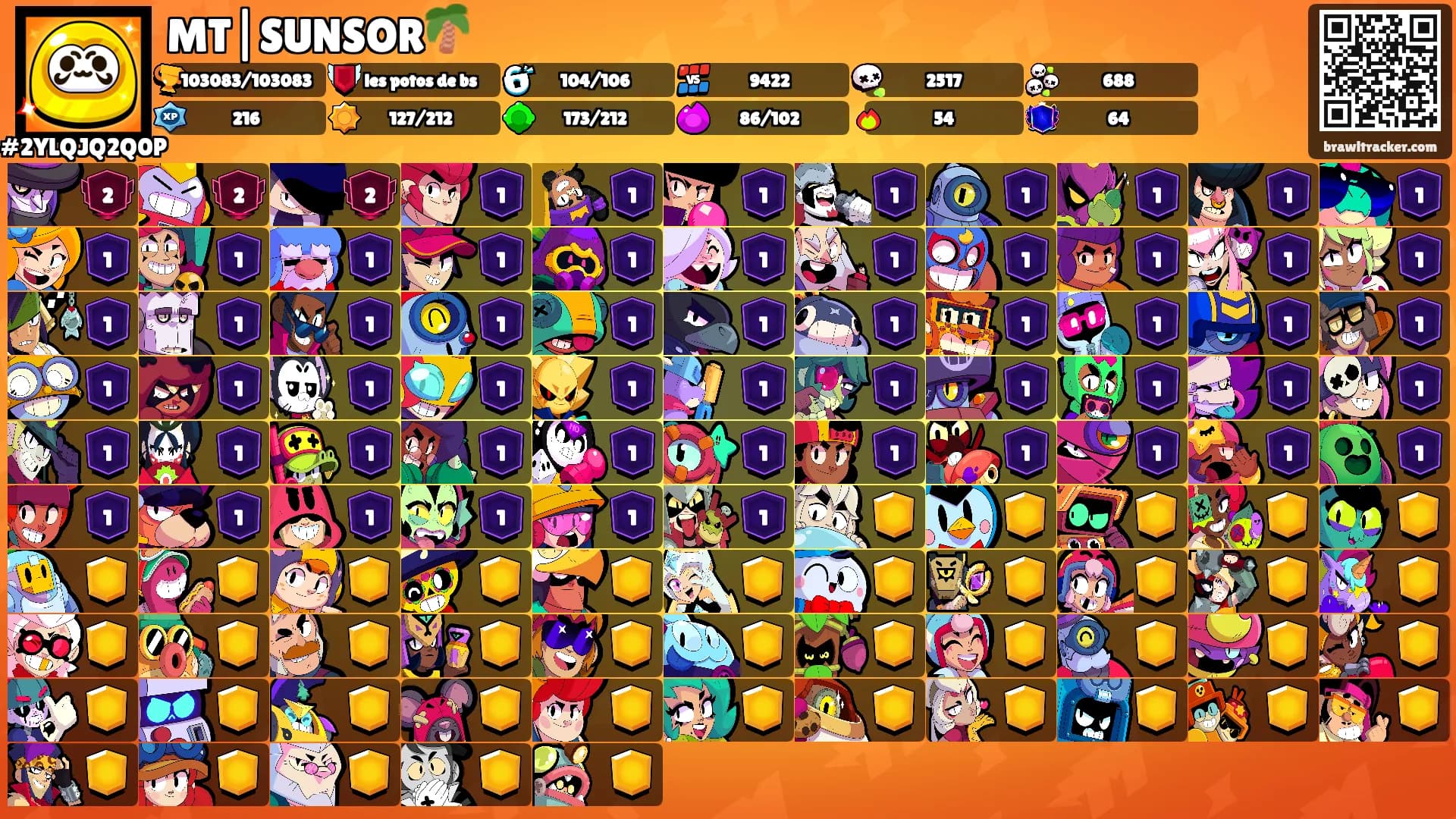 MT|SUNSOR🌴's Ranks