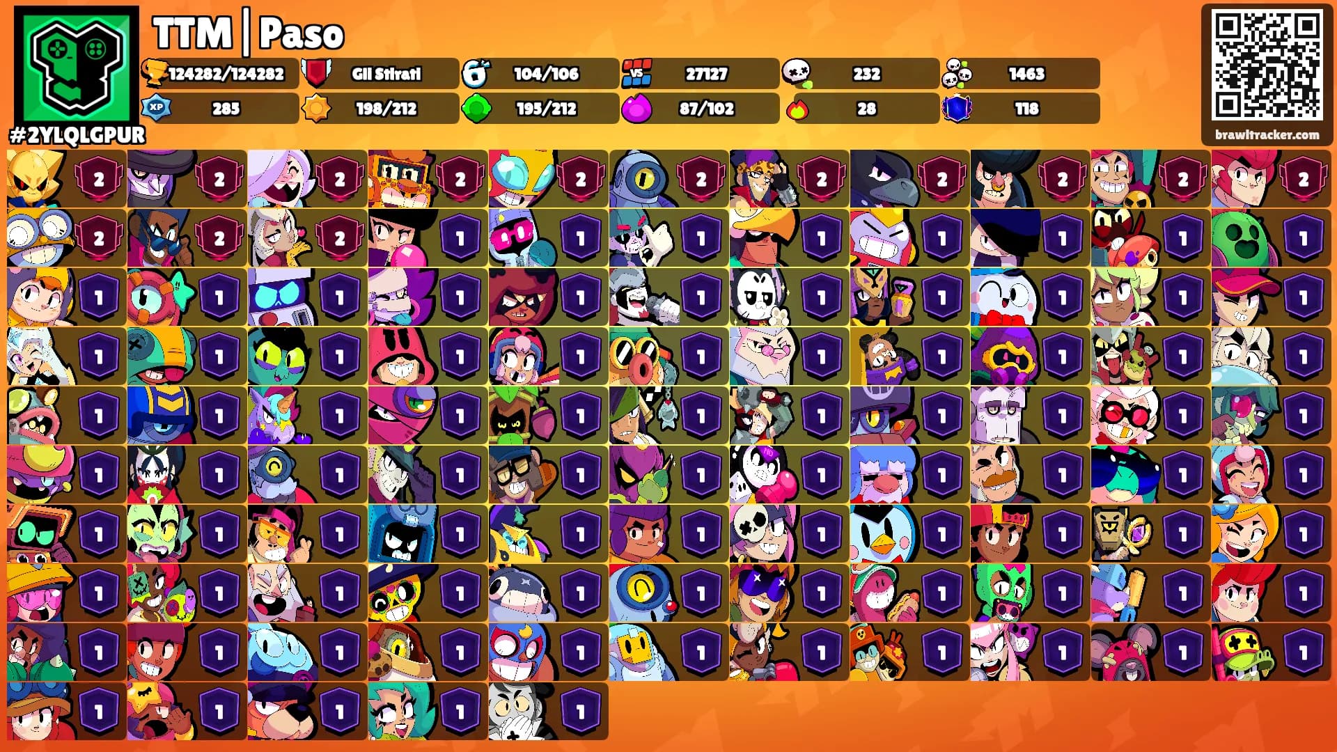 TTM|Paso's Ranks
