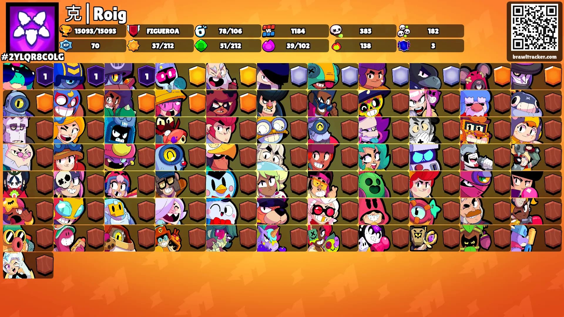 克|Roig's Ranks