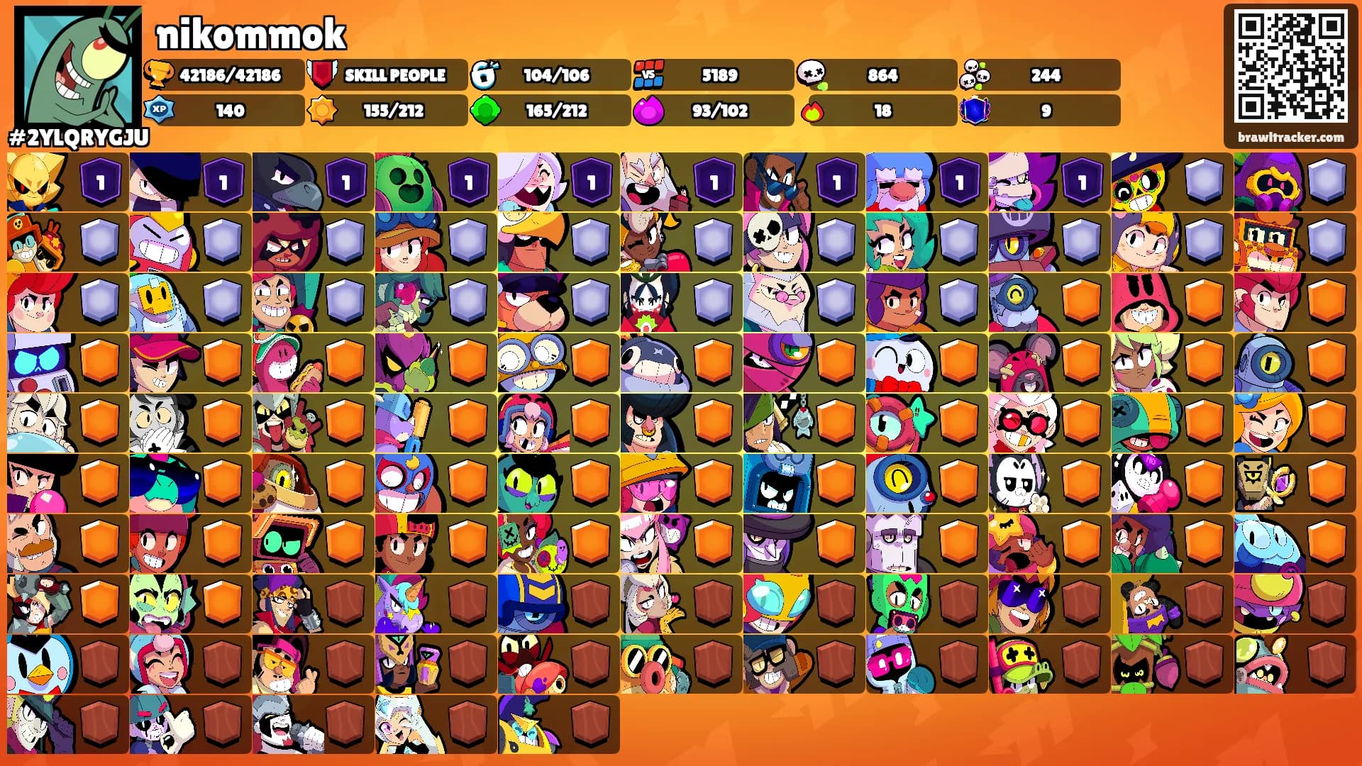 nikommok's Ranks