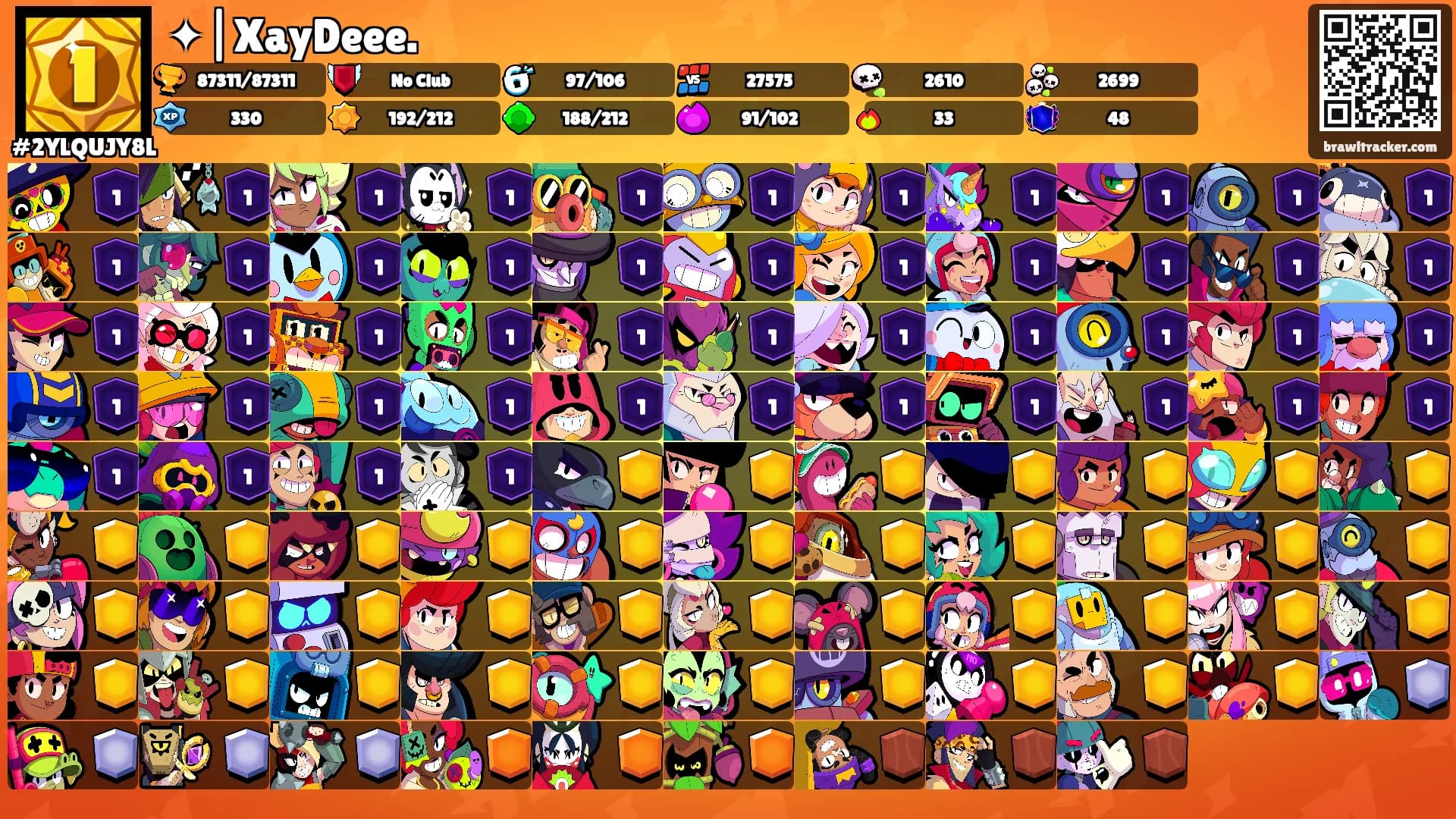 ✦|XayDeee.'s Ranks