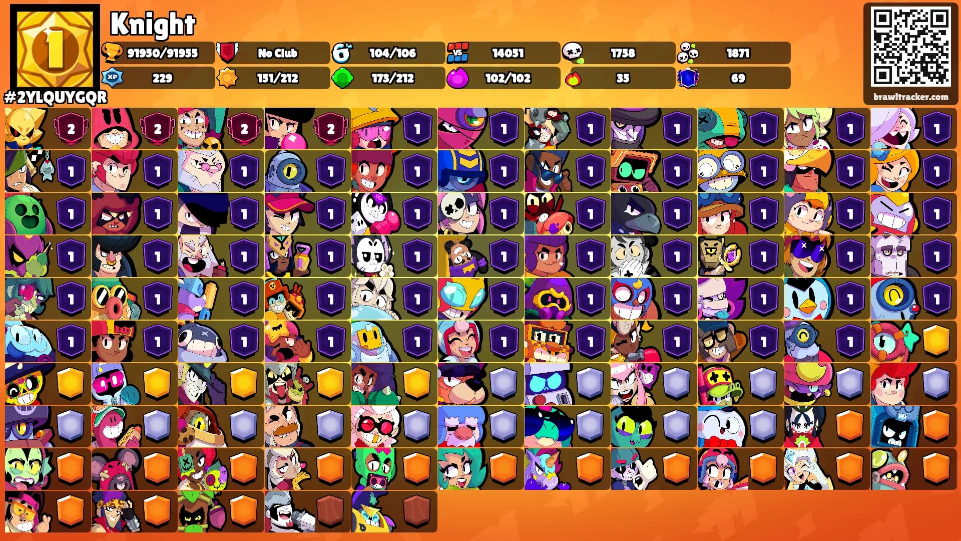 Knight's Ranks