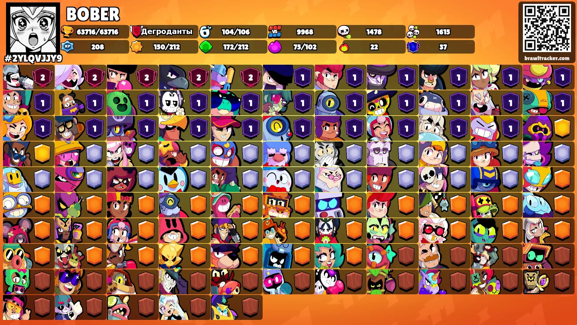 BOBER's Ranks