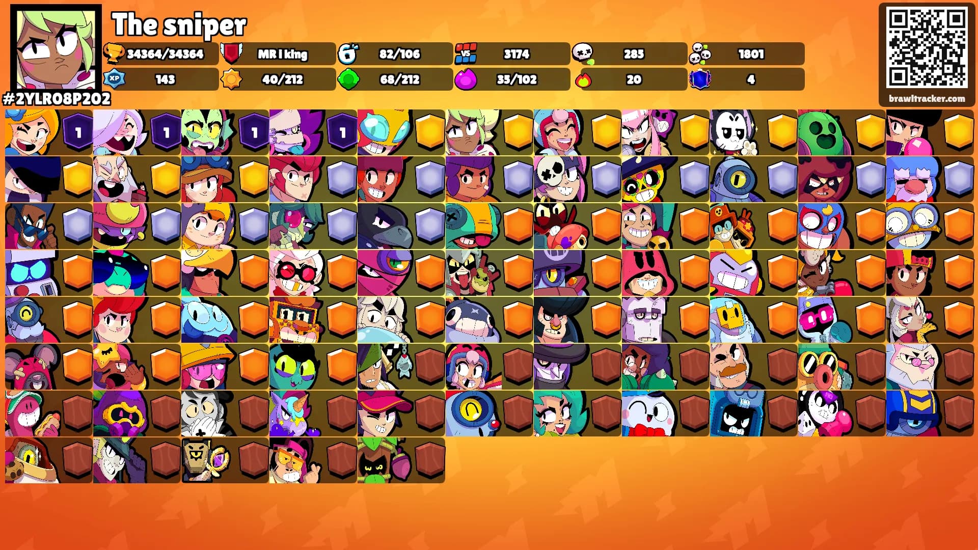 The sniper's Ranks