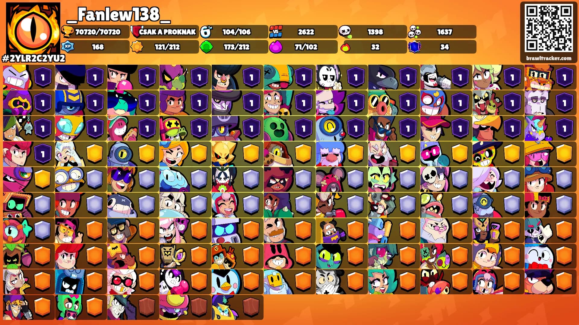_Fanlew138_'s Ranks