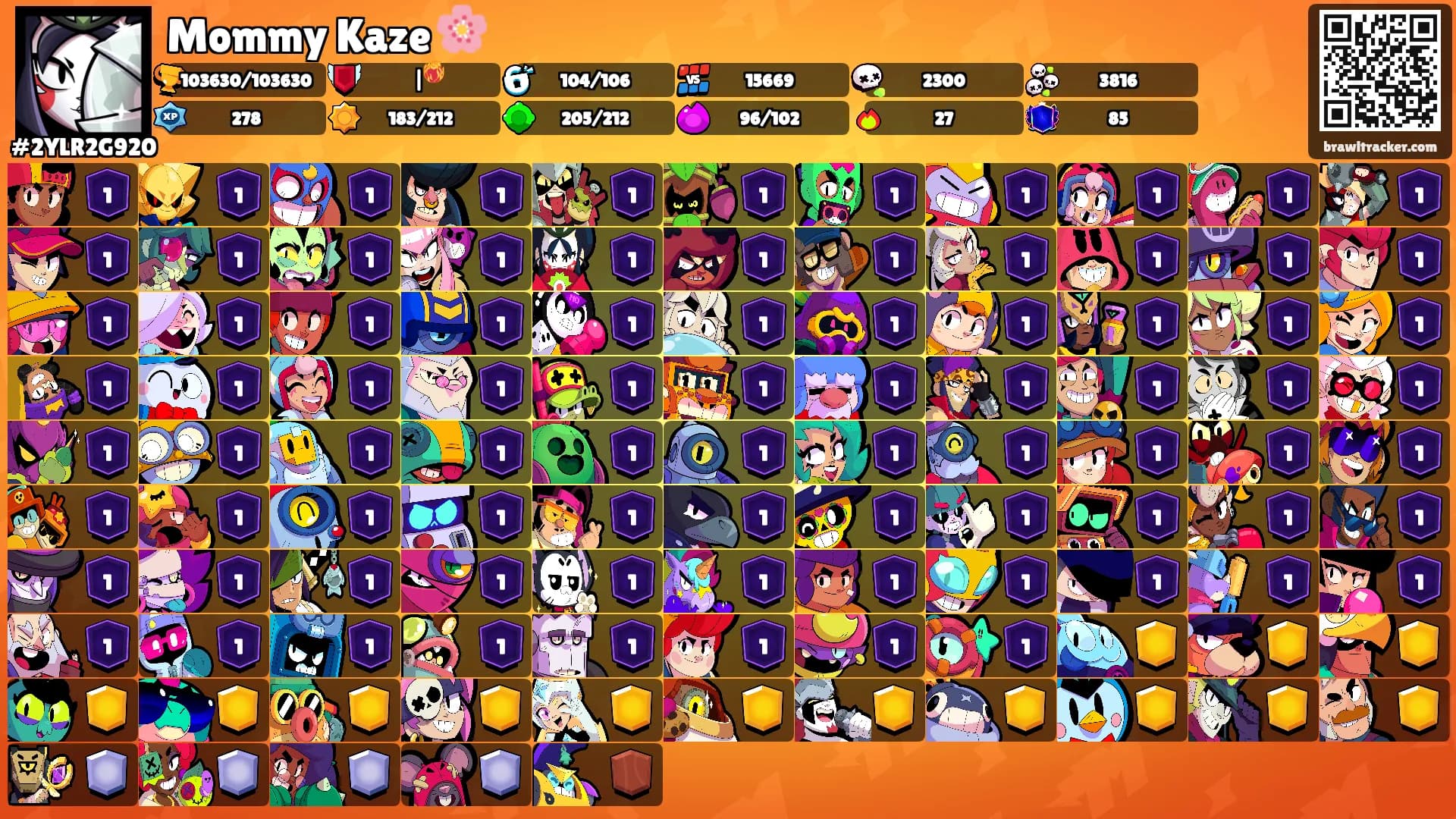 Mommy Kaze 🌸's Ranks