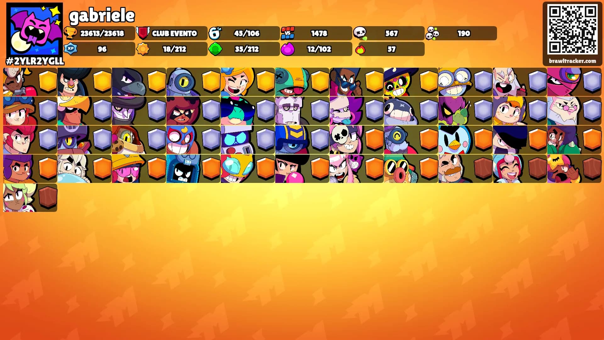 gabriele's Ranks