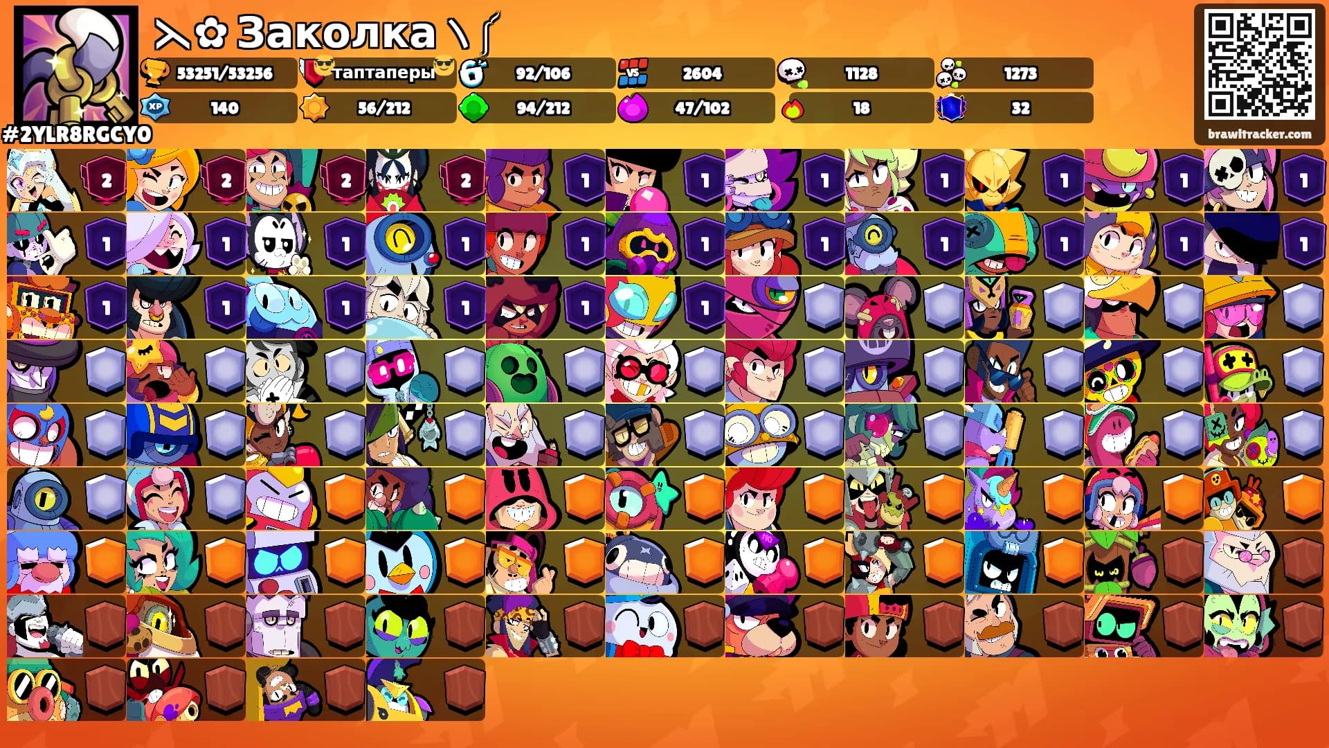 ⋋⁠✿⁠ Заколкаヽ⁠༼'s Ranks