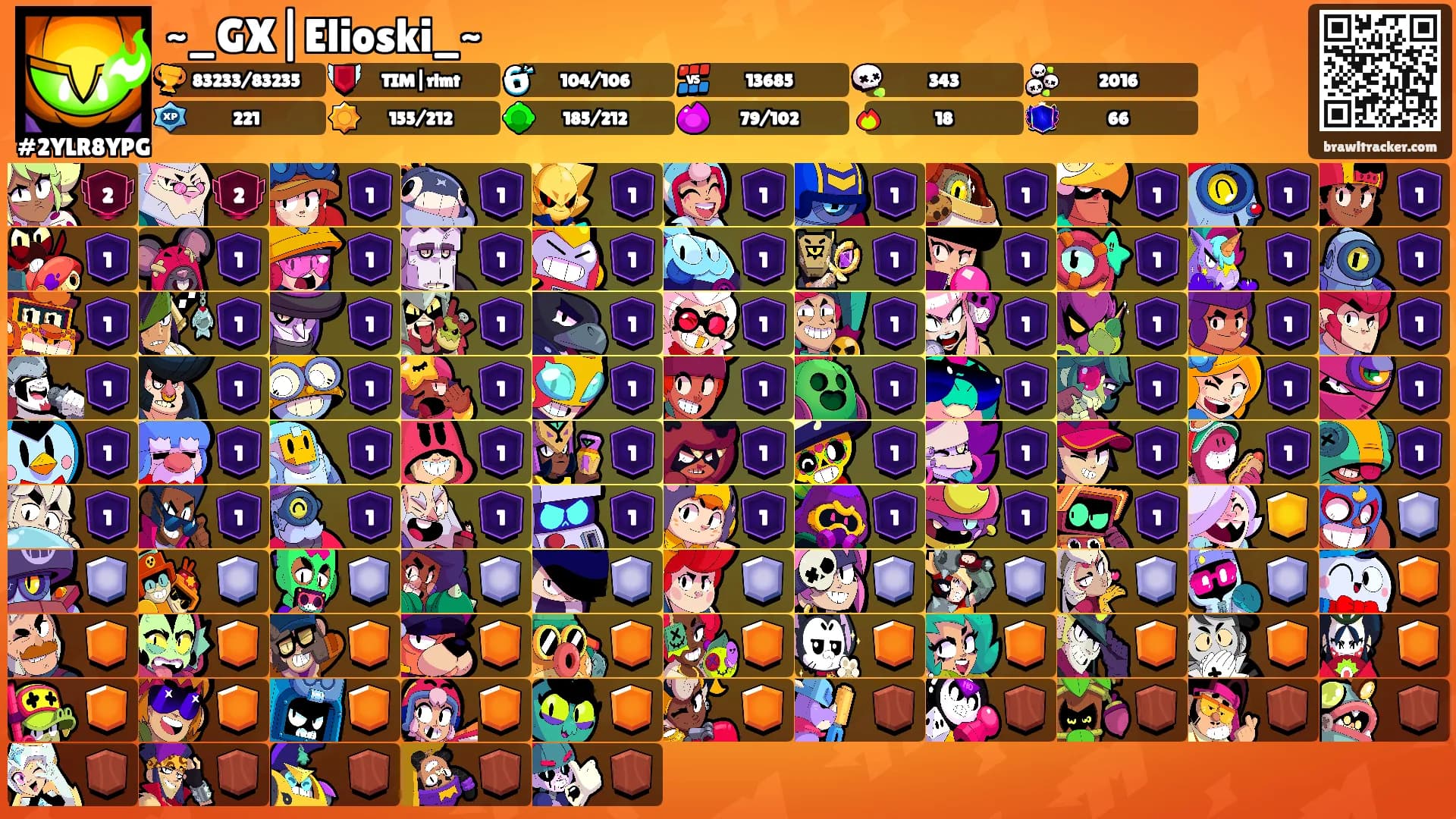 ~_GX|Elioski_~'s Ranks