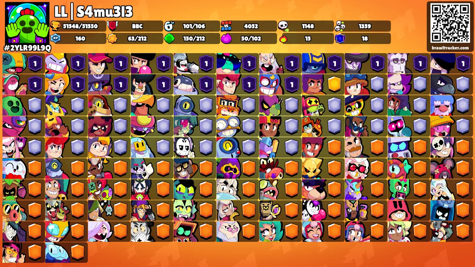 LL|S4mu3l3's Ranks