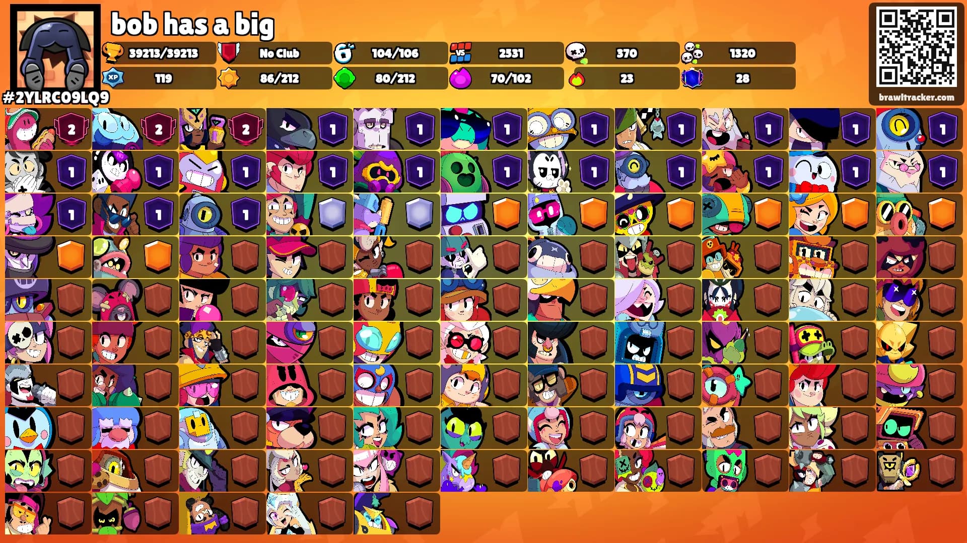 bob has a big's Ranks