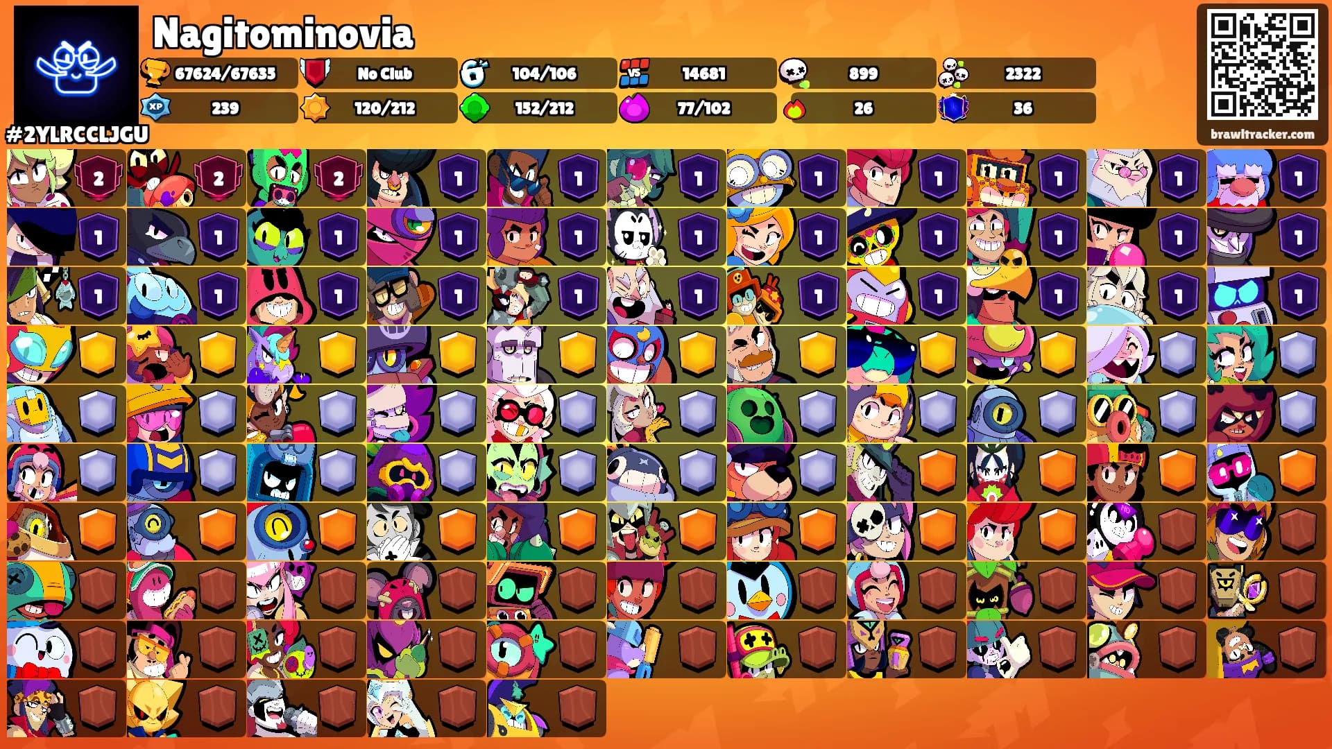 Nagitominovia's Ranks
