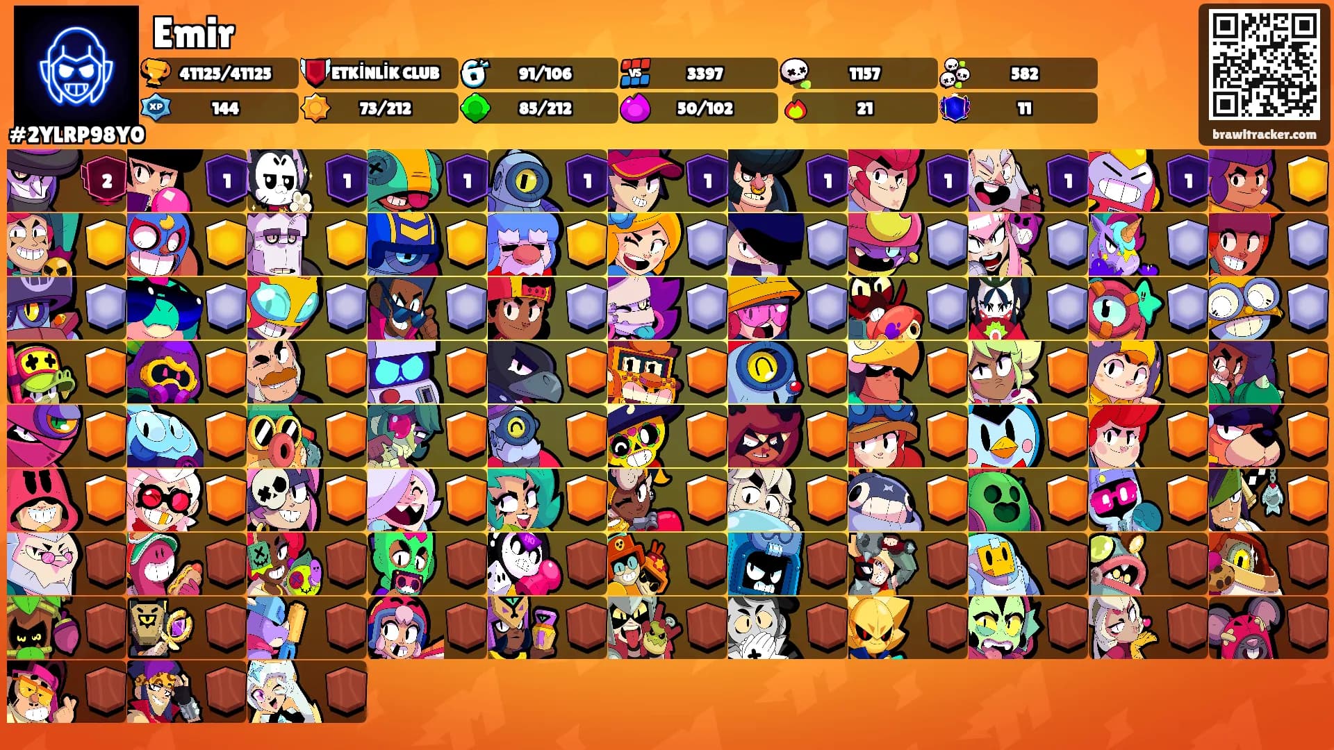 Emir's Ranks