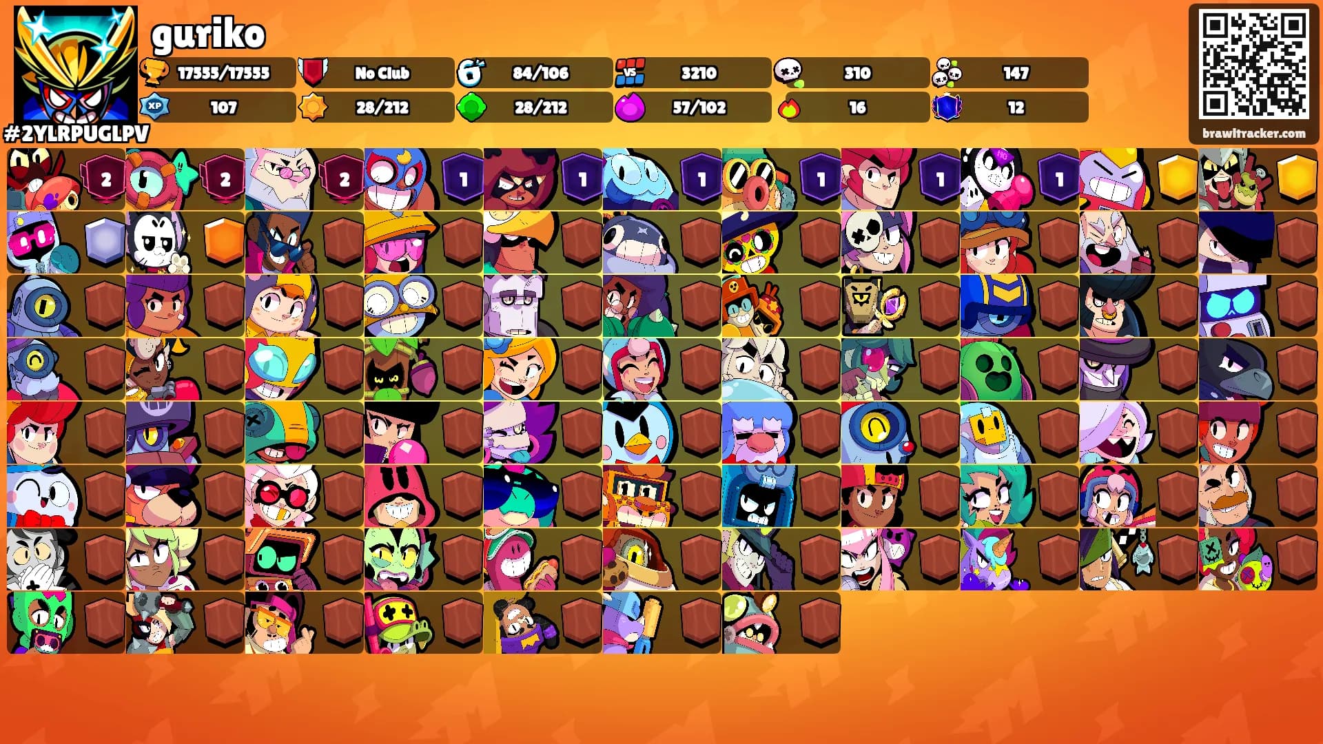 guriko's Ranks