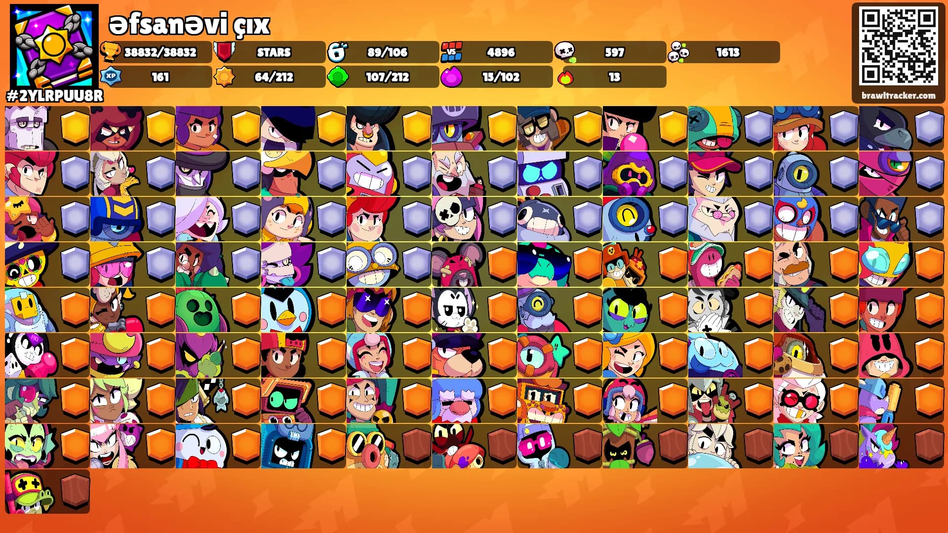 əfsanəvi çıx's Ranks