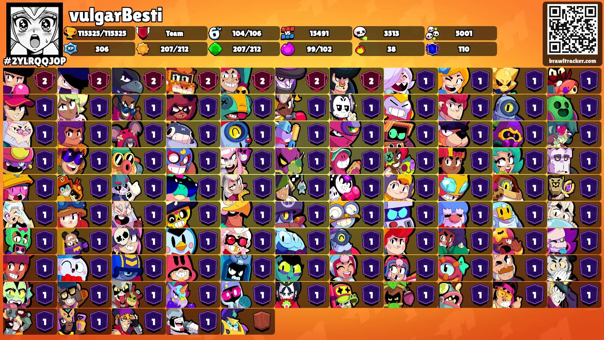 vulgarBesti's Ranks