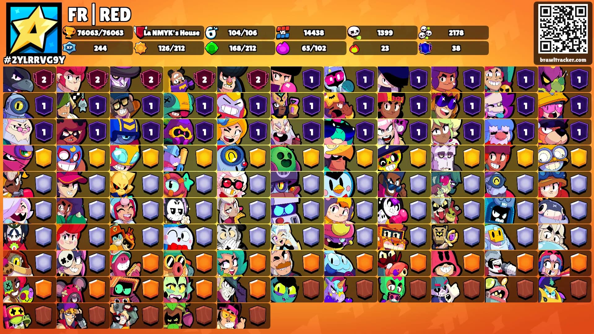 FR|RED's Ranks
