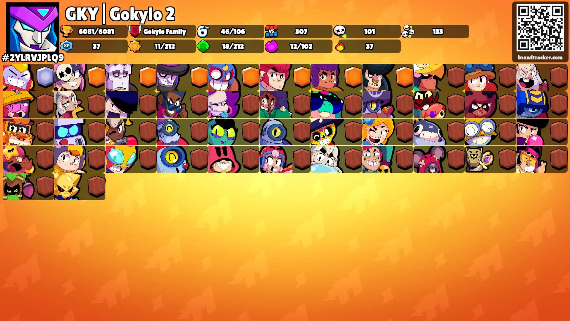 GKY|Gokylo 2's Ranks