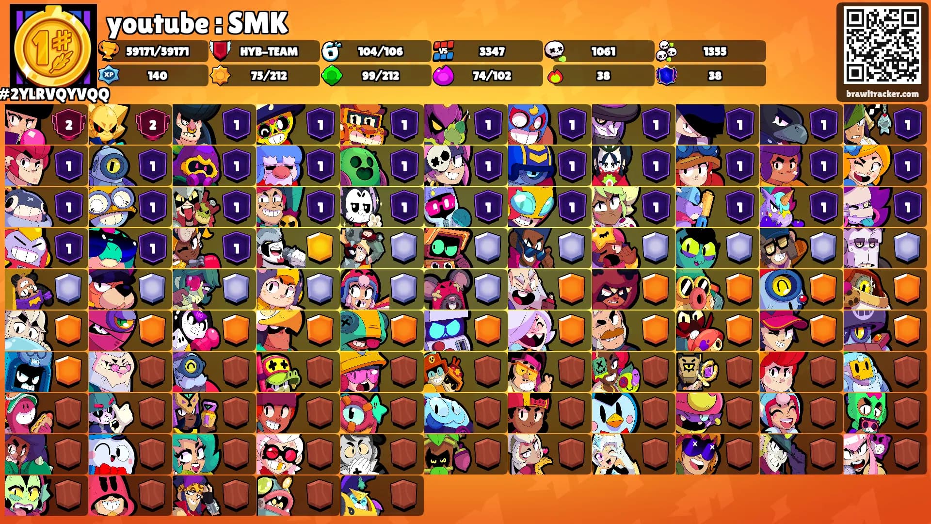 youtube : SMK's Ranks