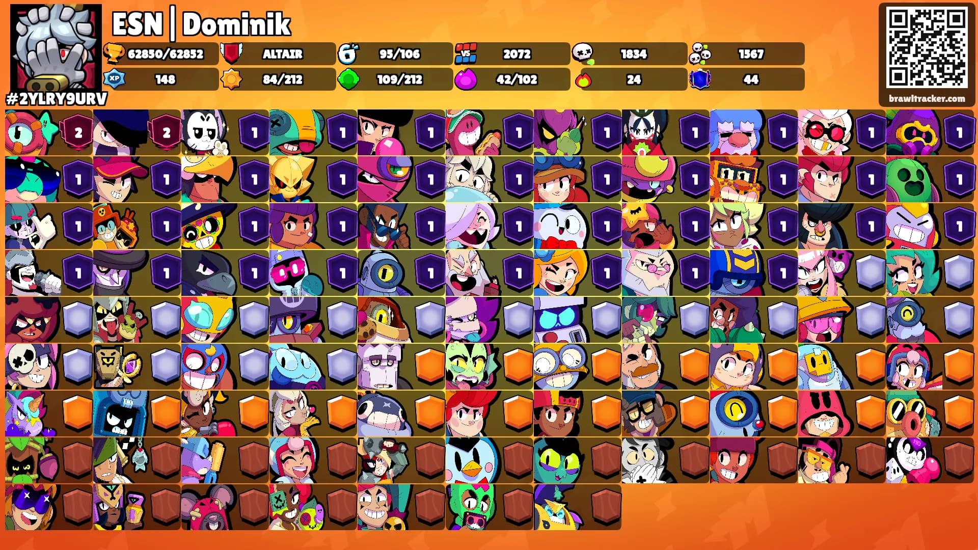 ESN|Dominik's Ranks